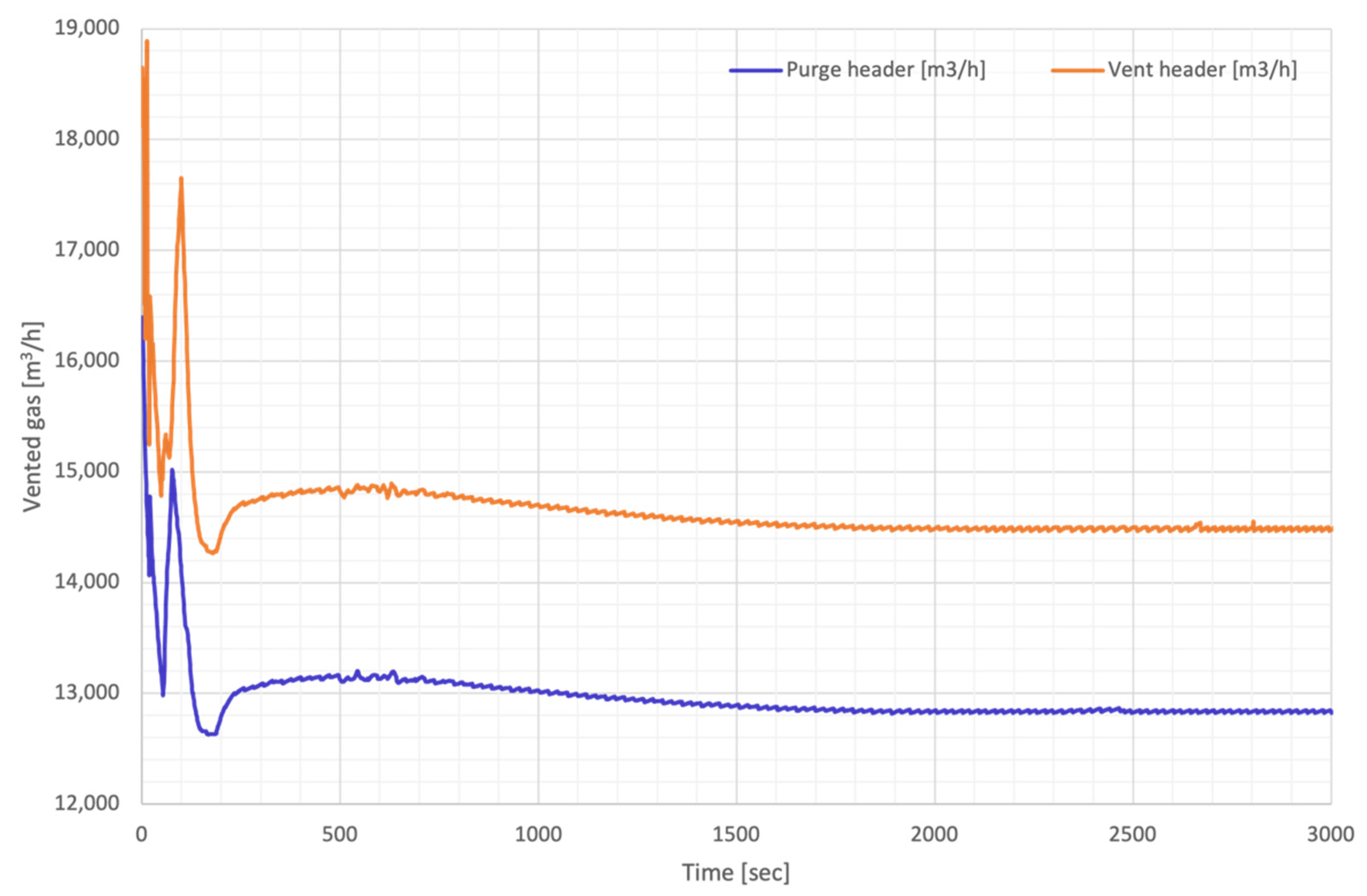 Energies 15 06820 g014 550