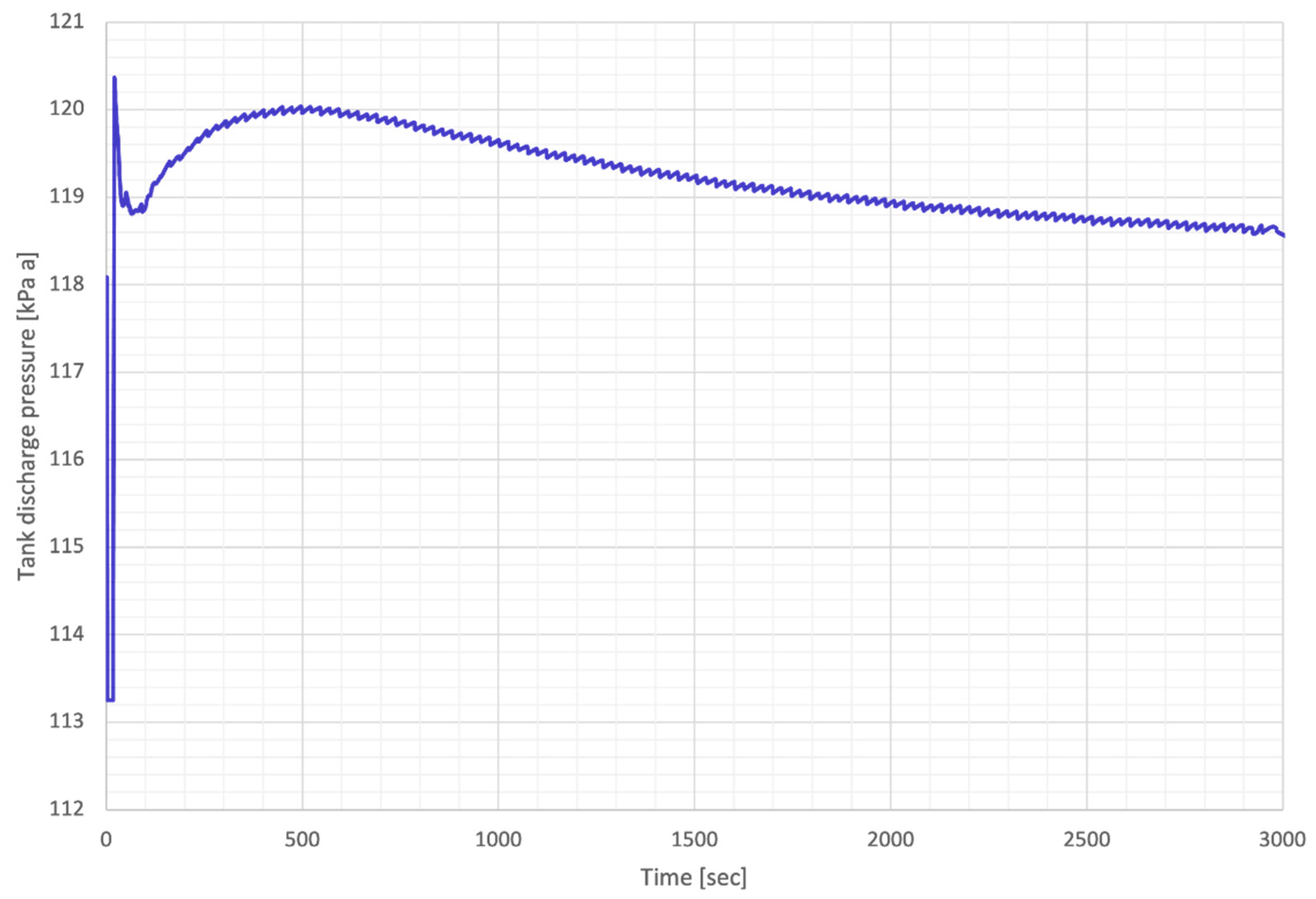 Energies 15 06820 g015 550