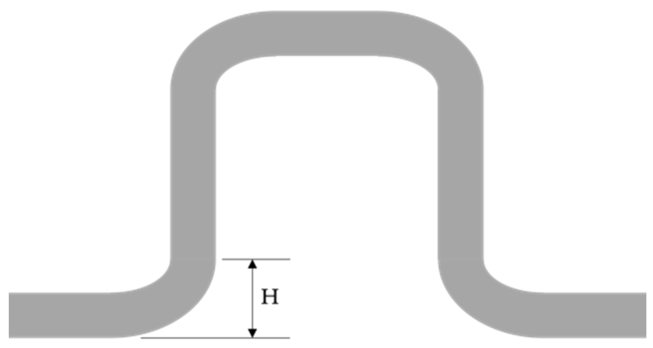 Energies 15 06820 g018 550