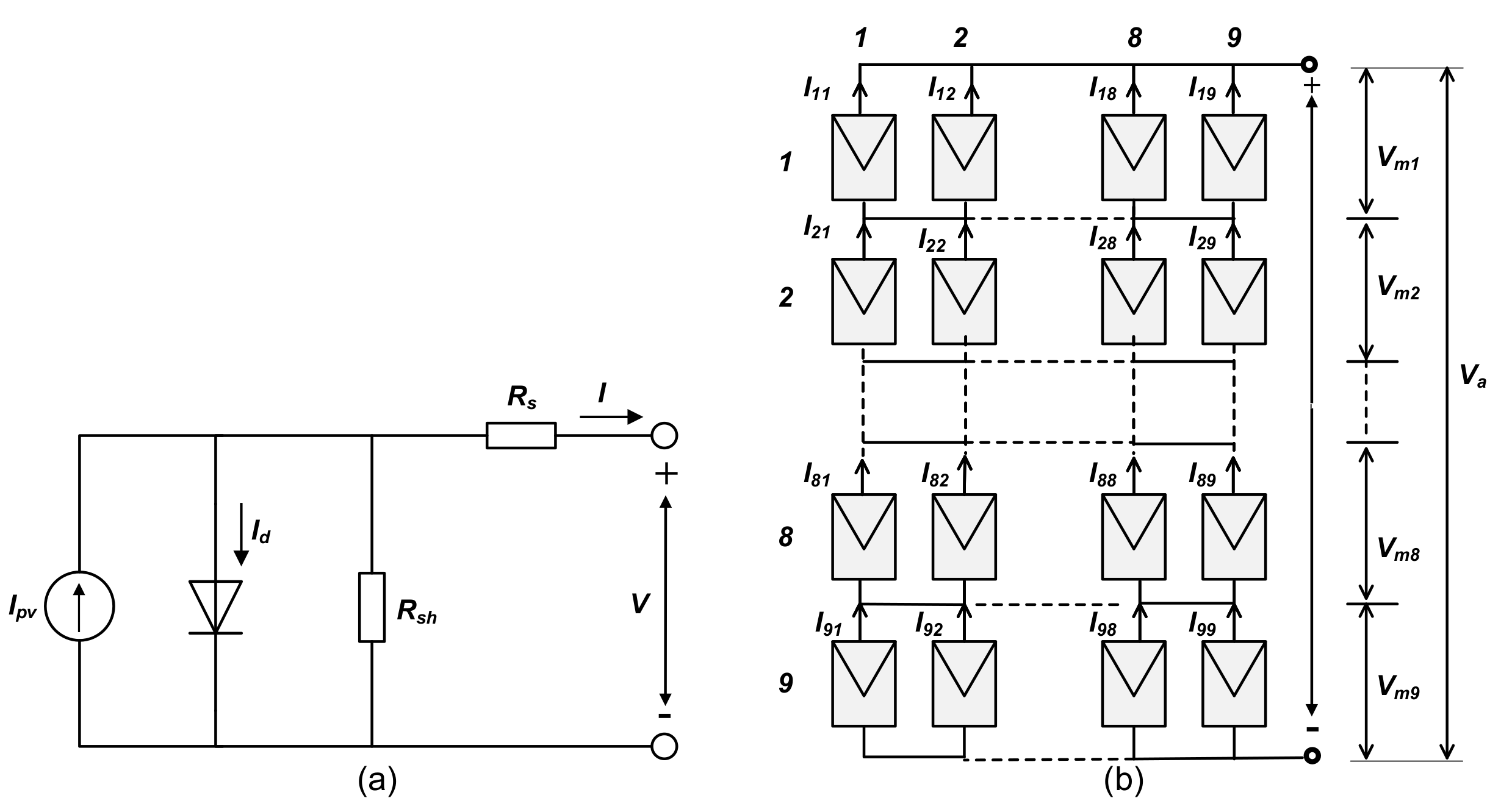 Energies 15 06821 g001 550