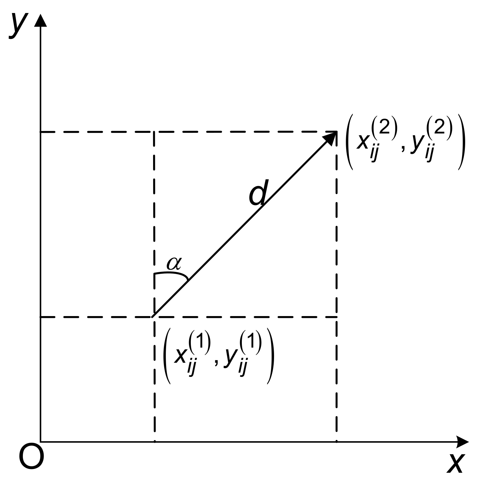 Energies 15 06821 g005 550