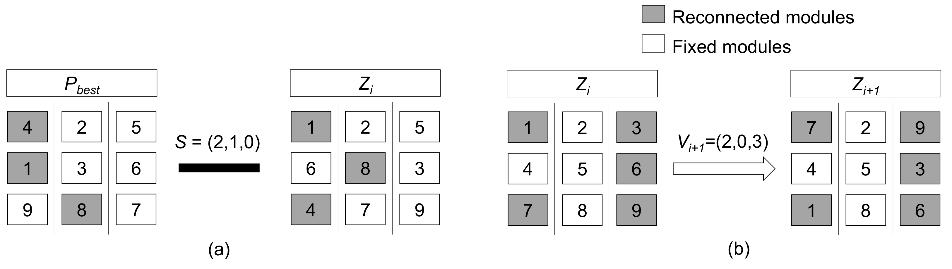 Energies 15 06821 g006 550