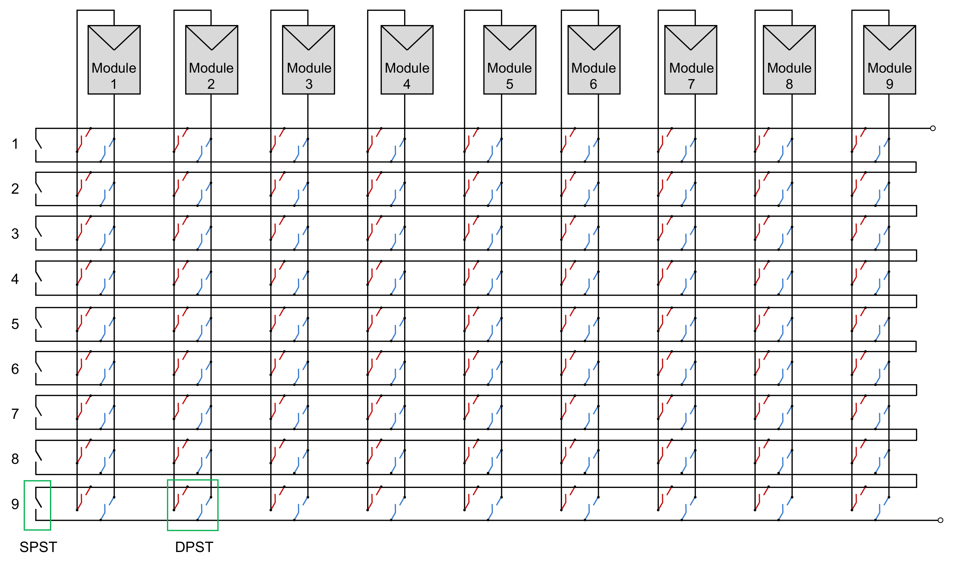 Energies 15 06821 g008 550