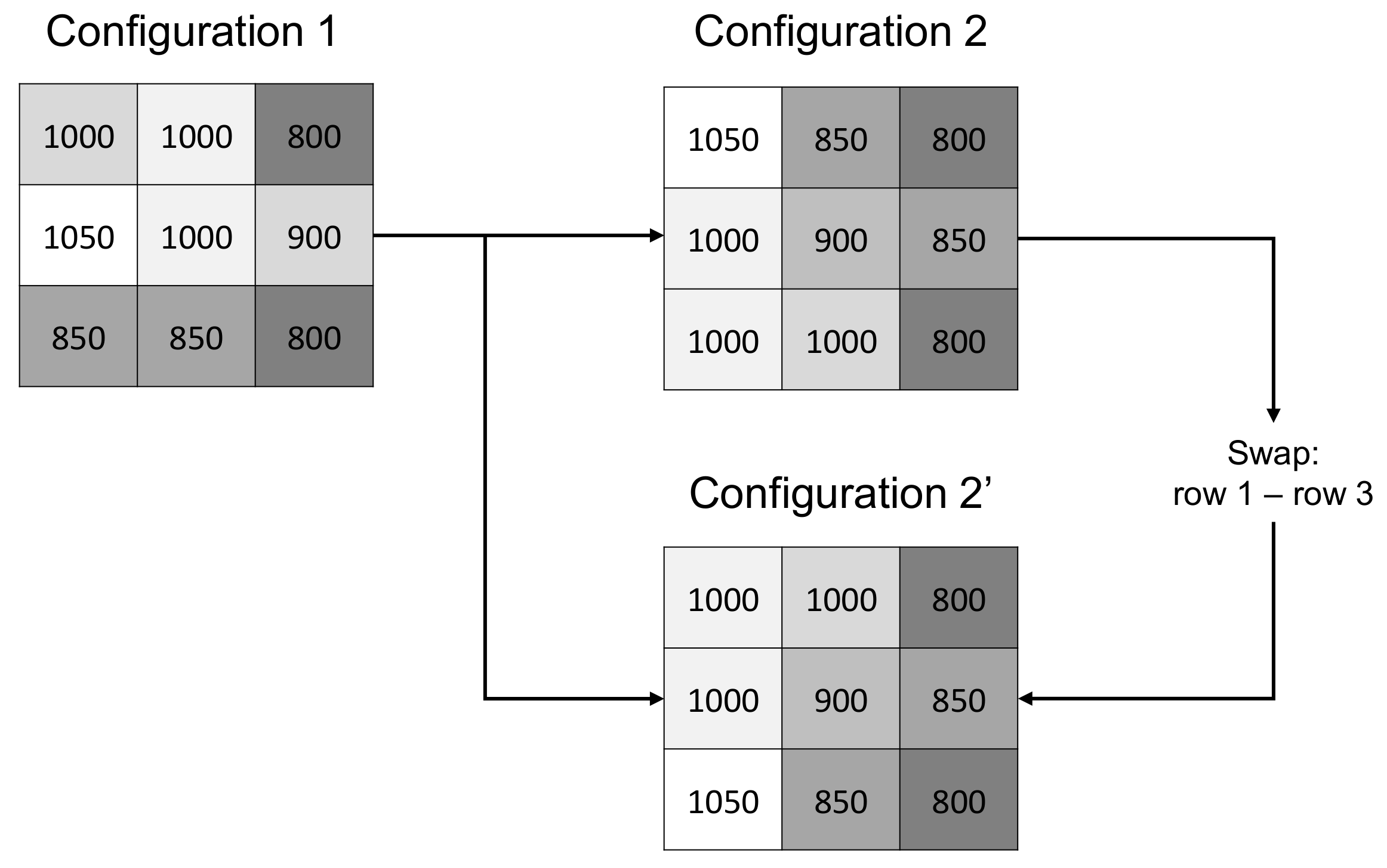 Energies 15 06821 g009 550
