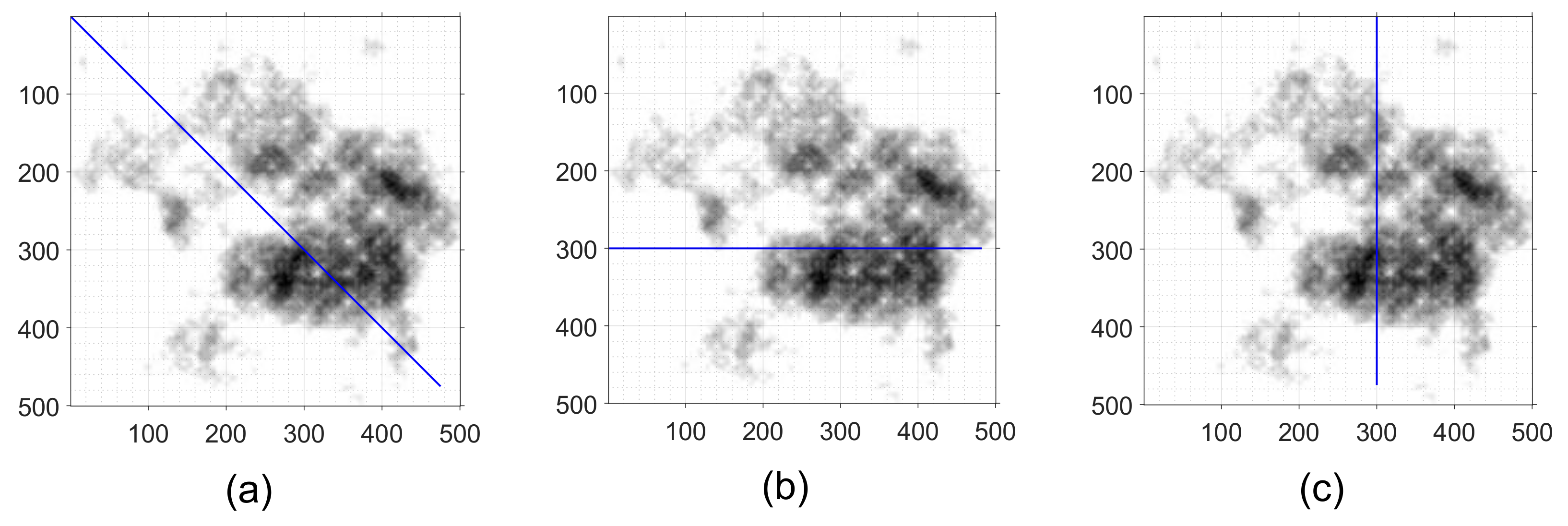 Energies 15 06821 g010 550