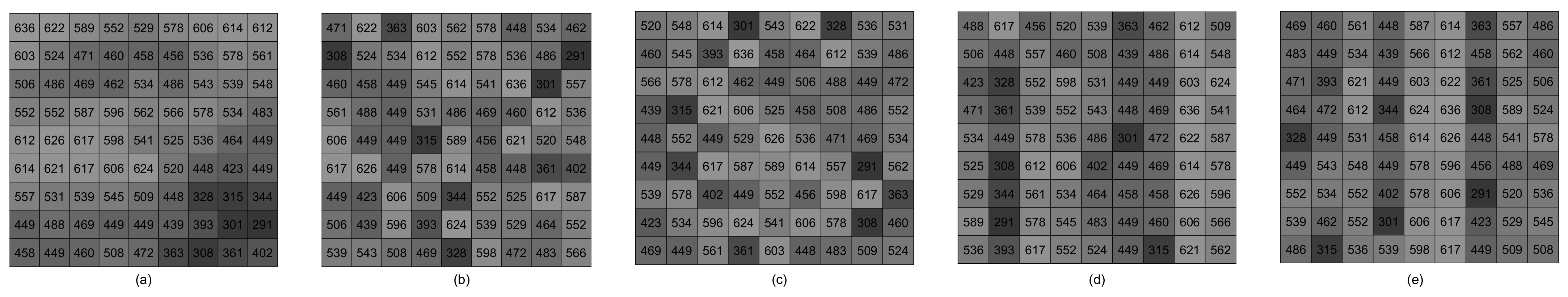 Energies 15 06821 g011 550