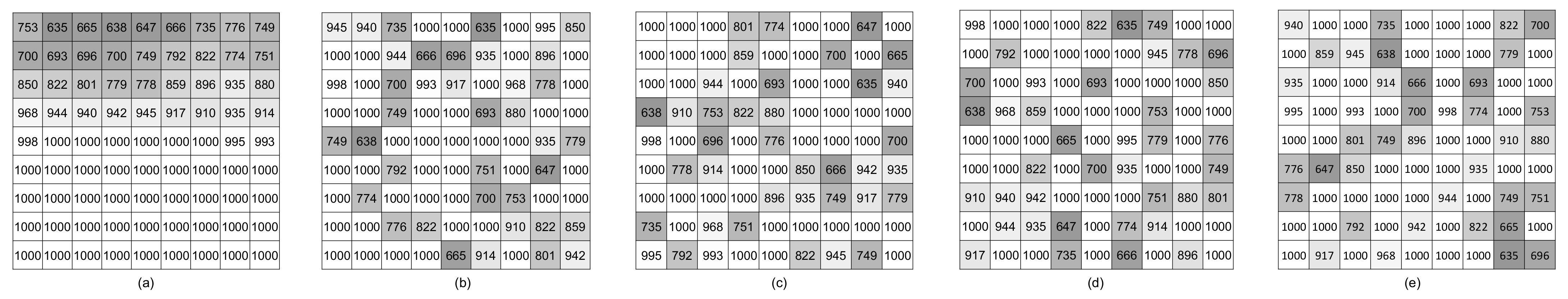 Energies 15 06821 g014 550