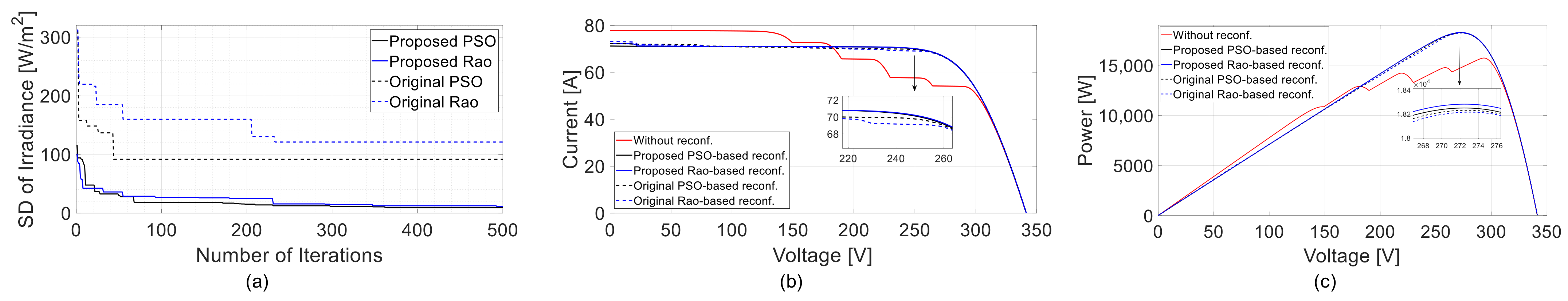 Energies 15 06821 g015 550