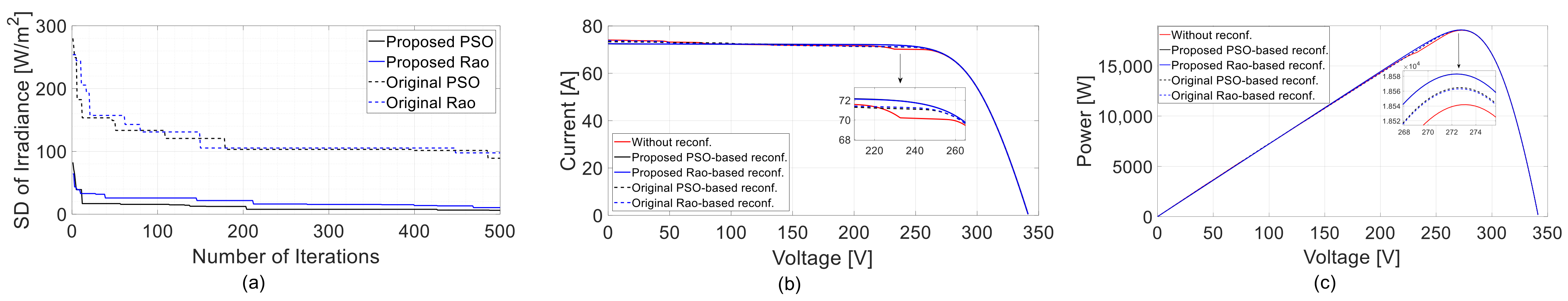 Energies 15 06821 g018 550