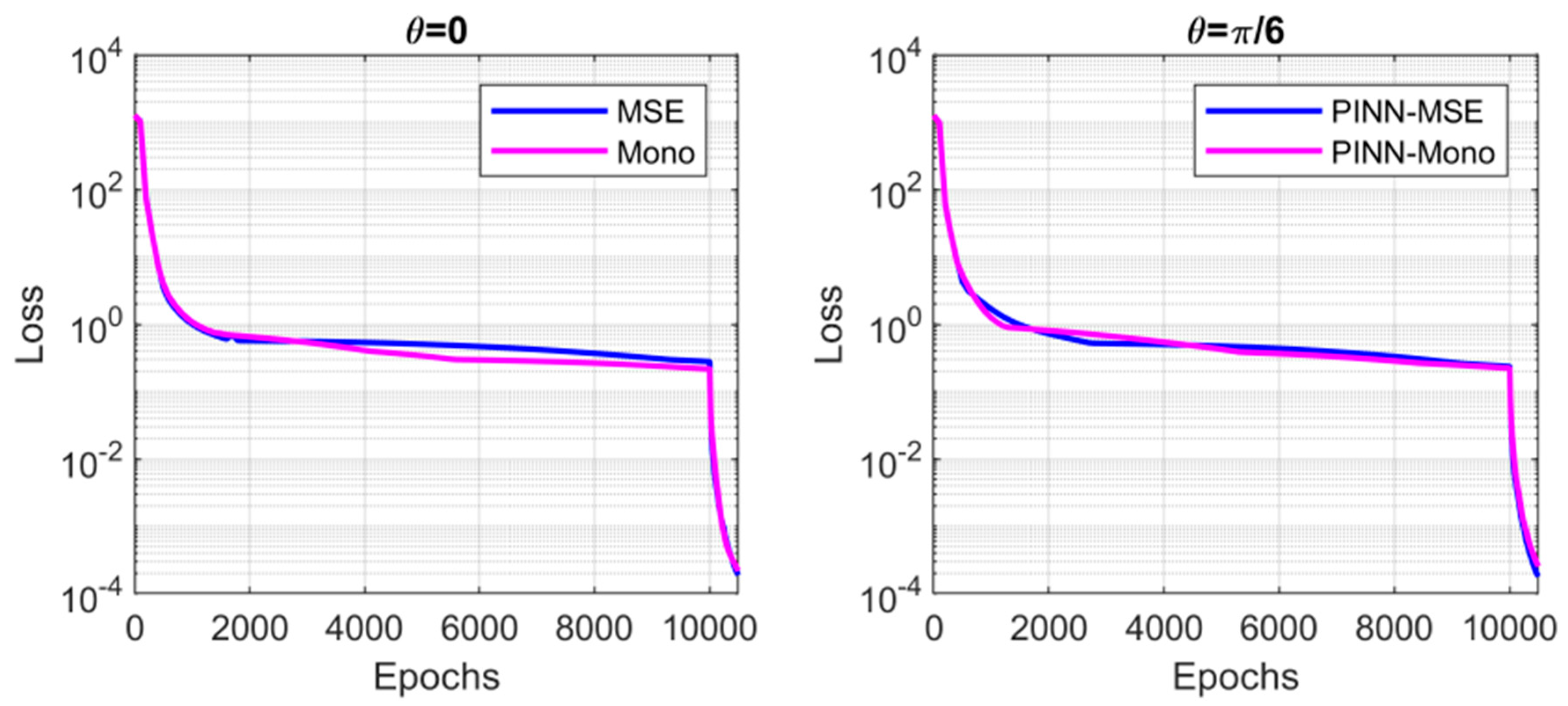 Energies 15 06823 g004