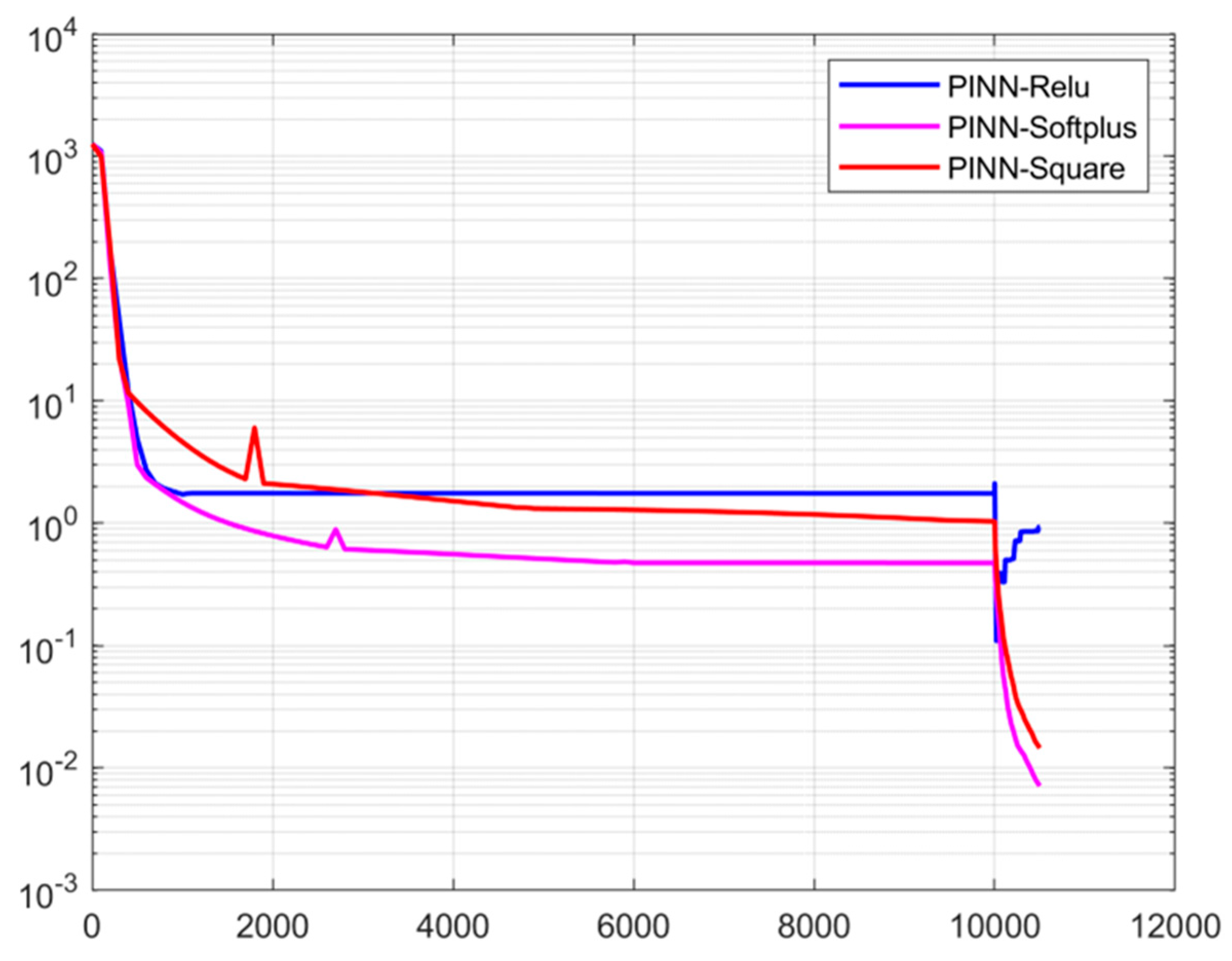 Energies 15 06823 g006
