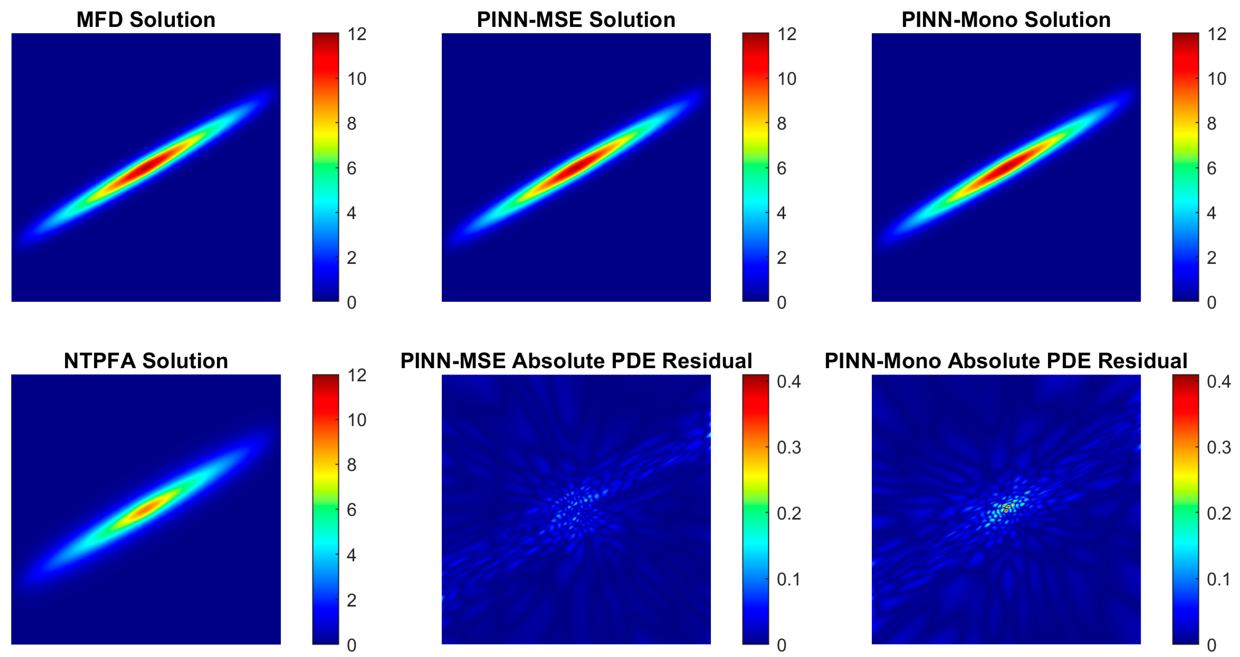 Energies 15 06823 g008
