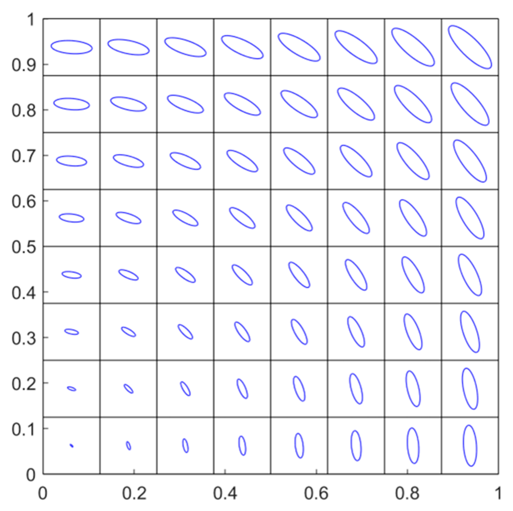 Energies 15 06823 g009