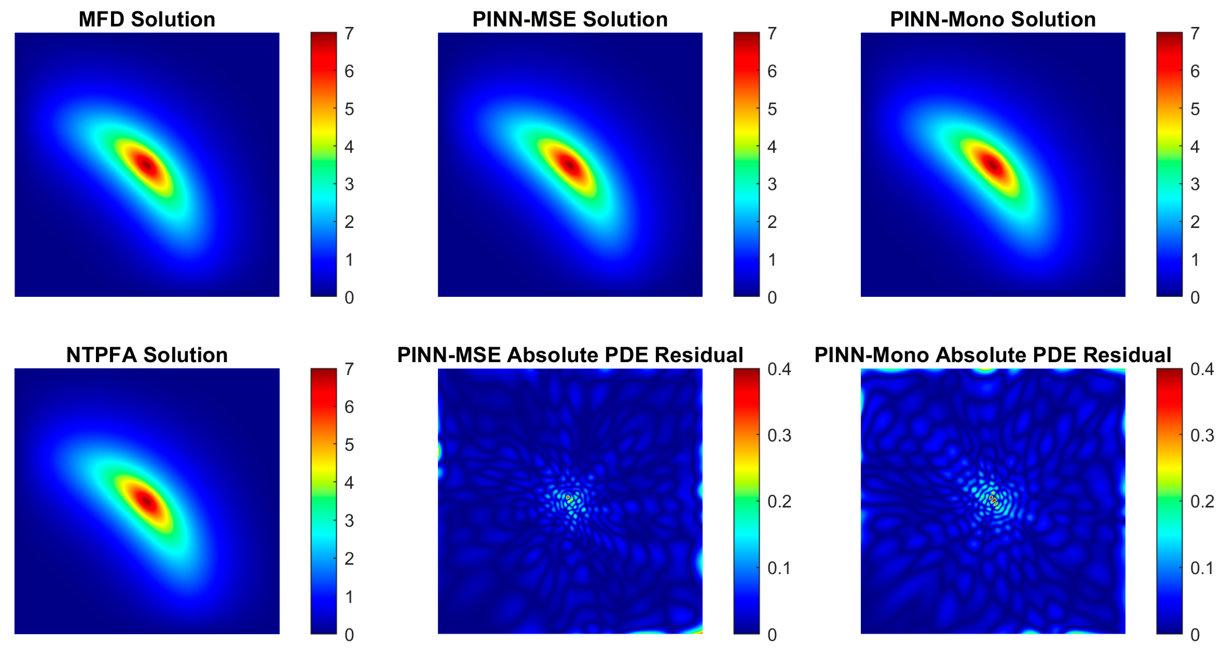 Energies 15 06823 g011