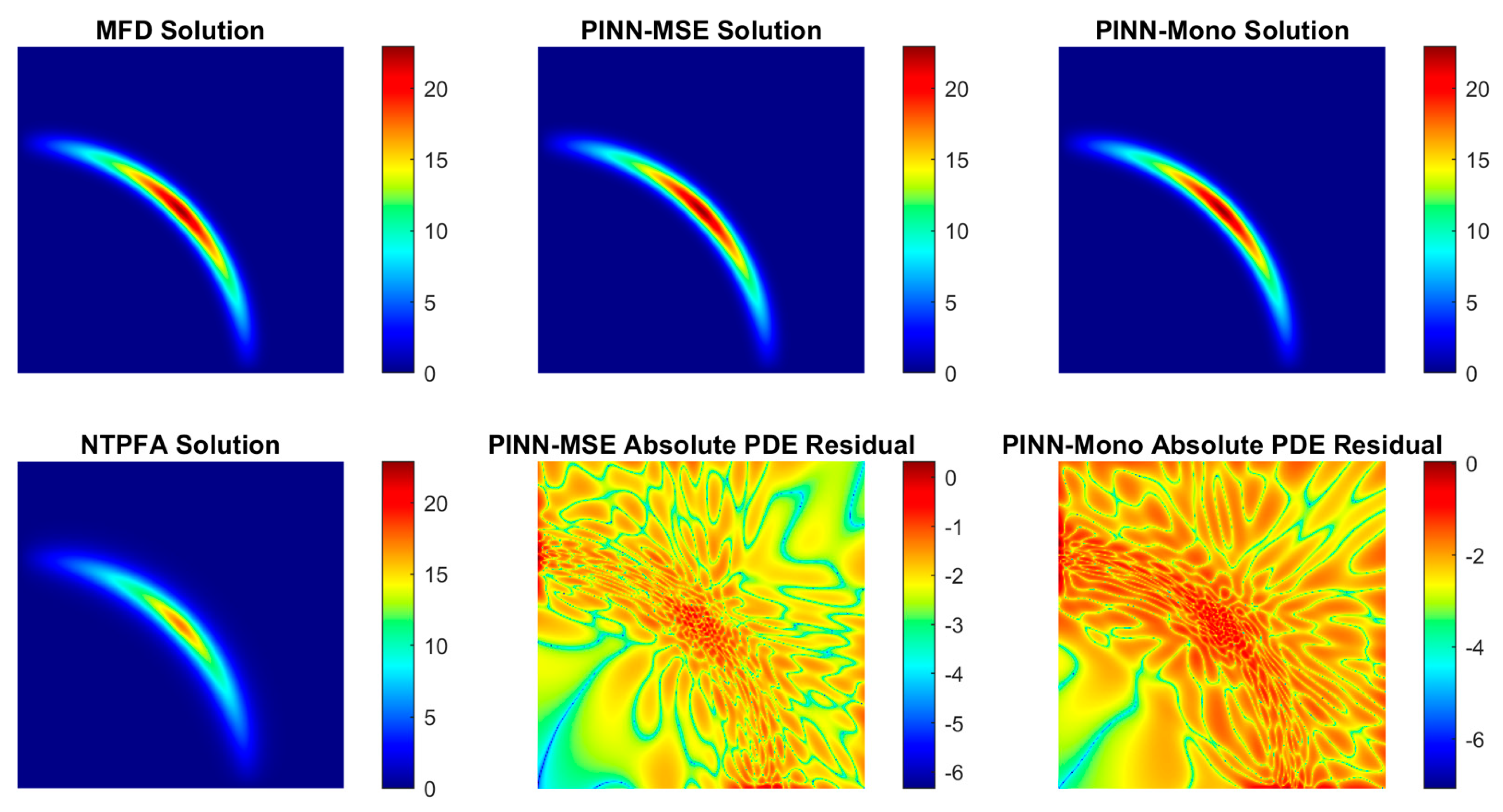 Energies 15 06823 g012