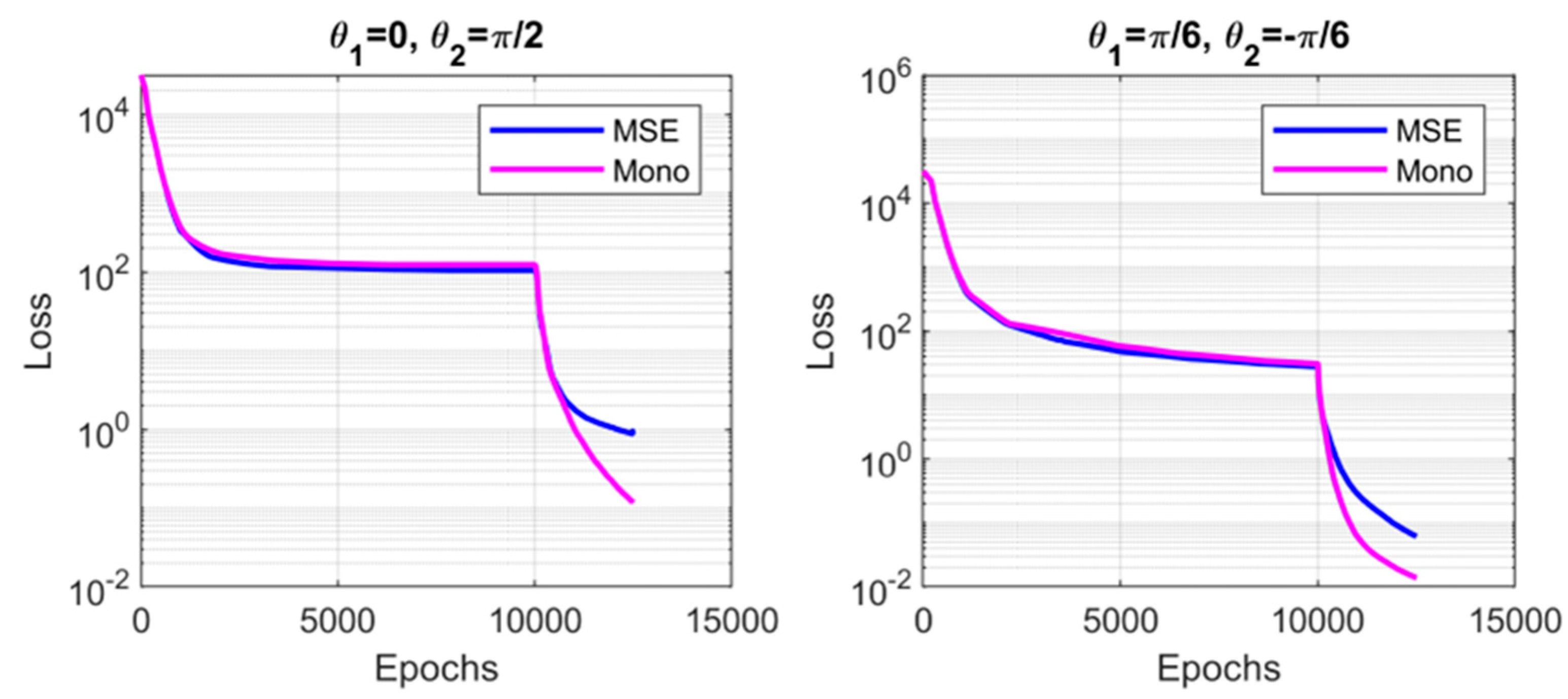 Energies 15 06823 g014