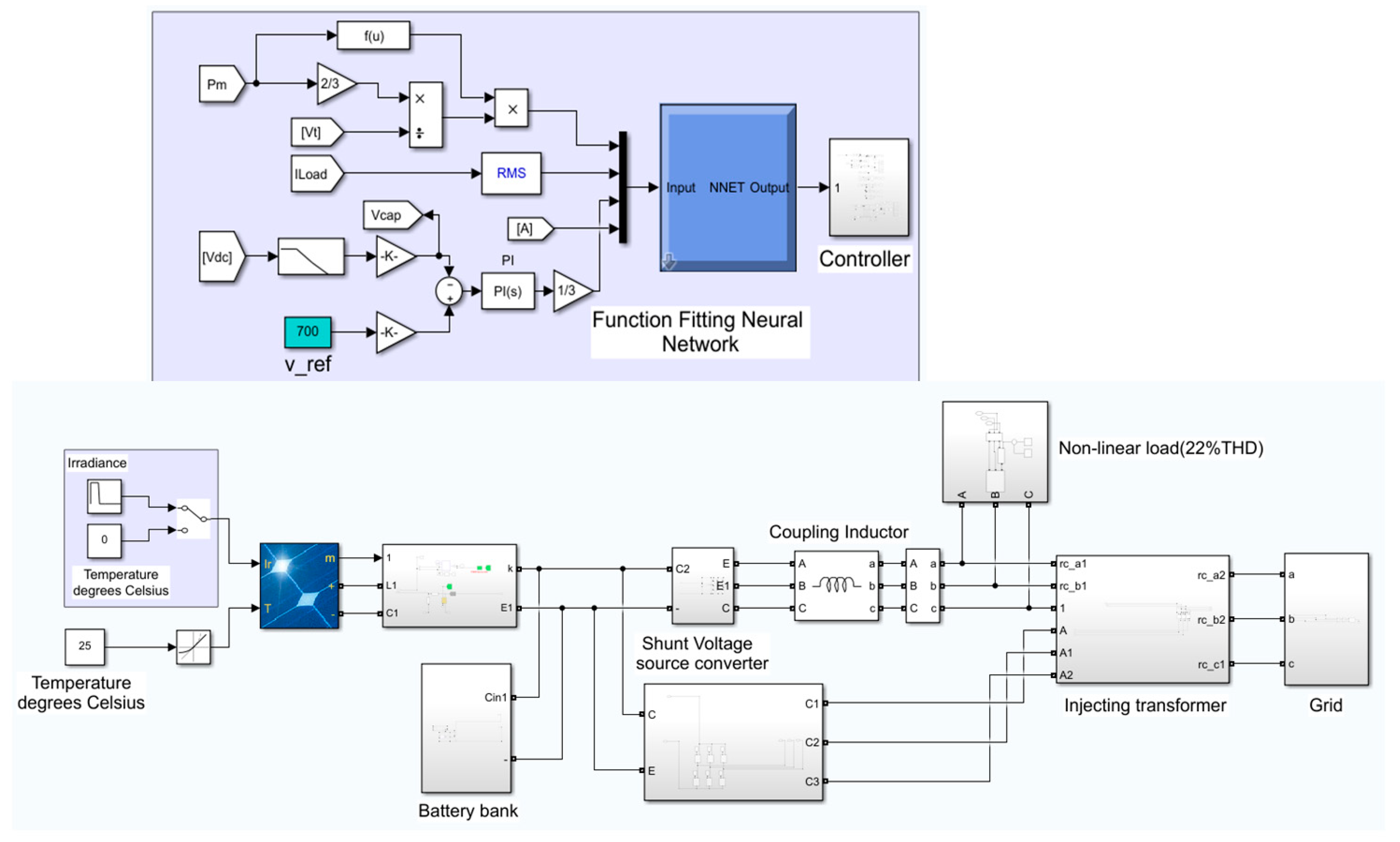 Energies 15 06825 g007 550