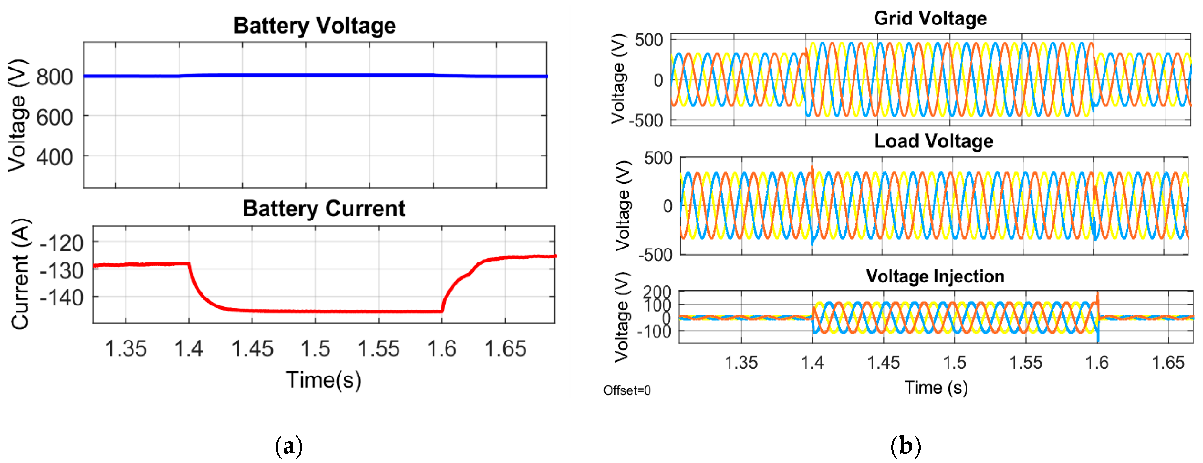 Energies 15 06825 g009a 550