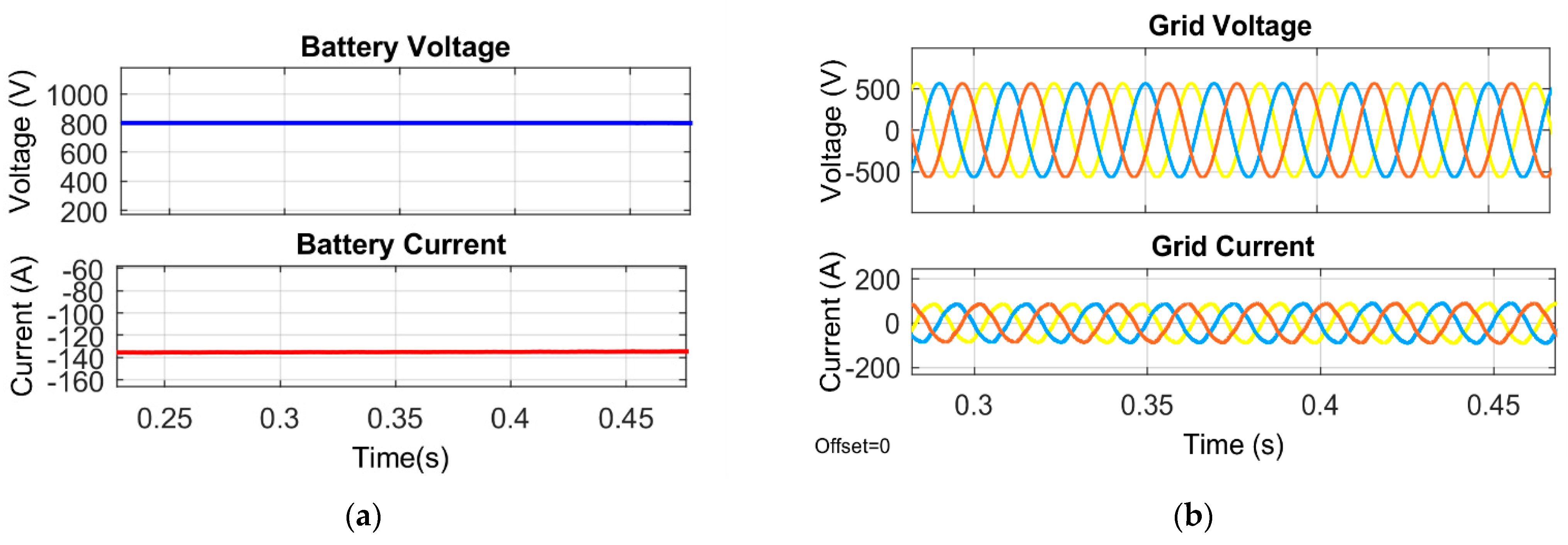 Energies 15 06825 g010a 550