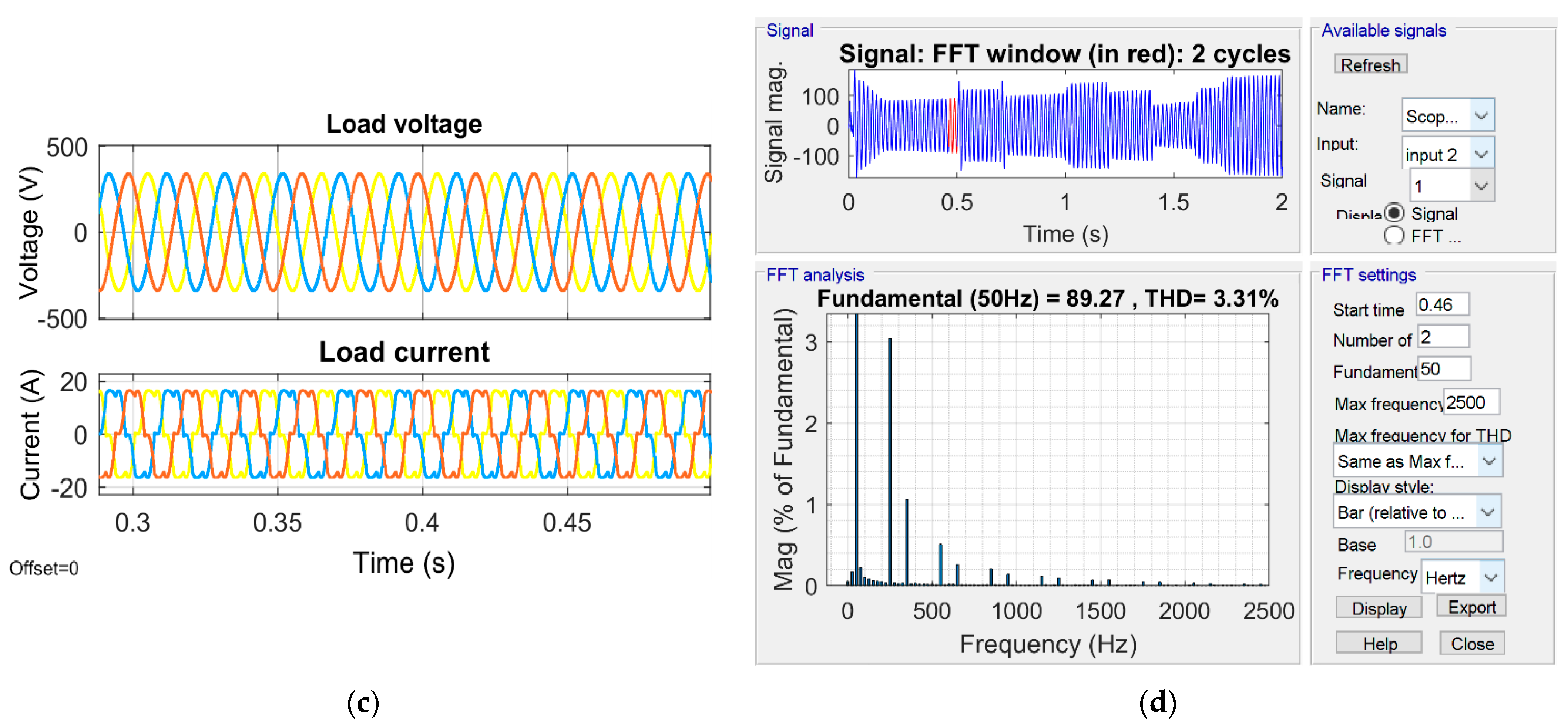 Energies 15 06825 g010b 550
