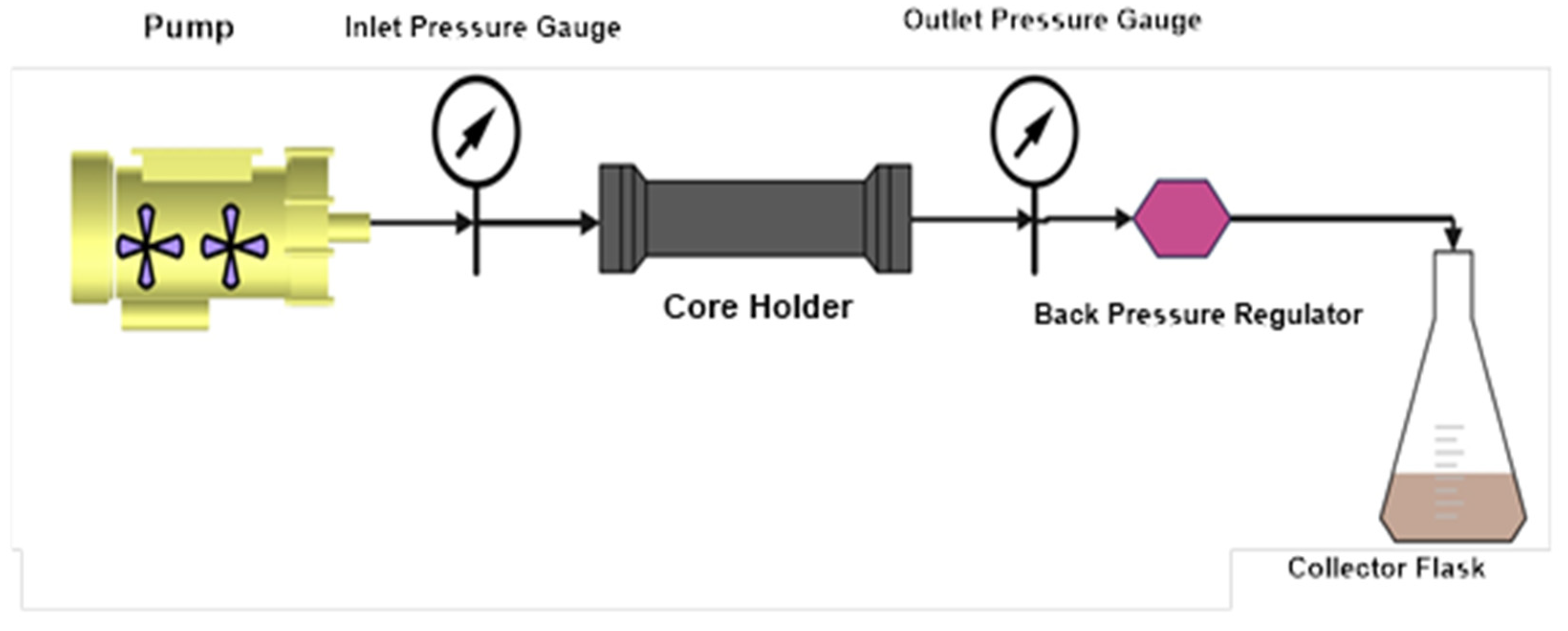 Energies 15 06827 g002