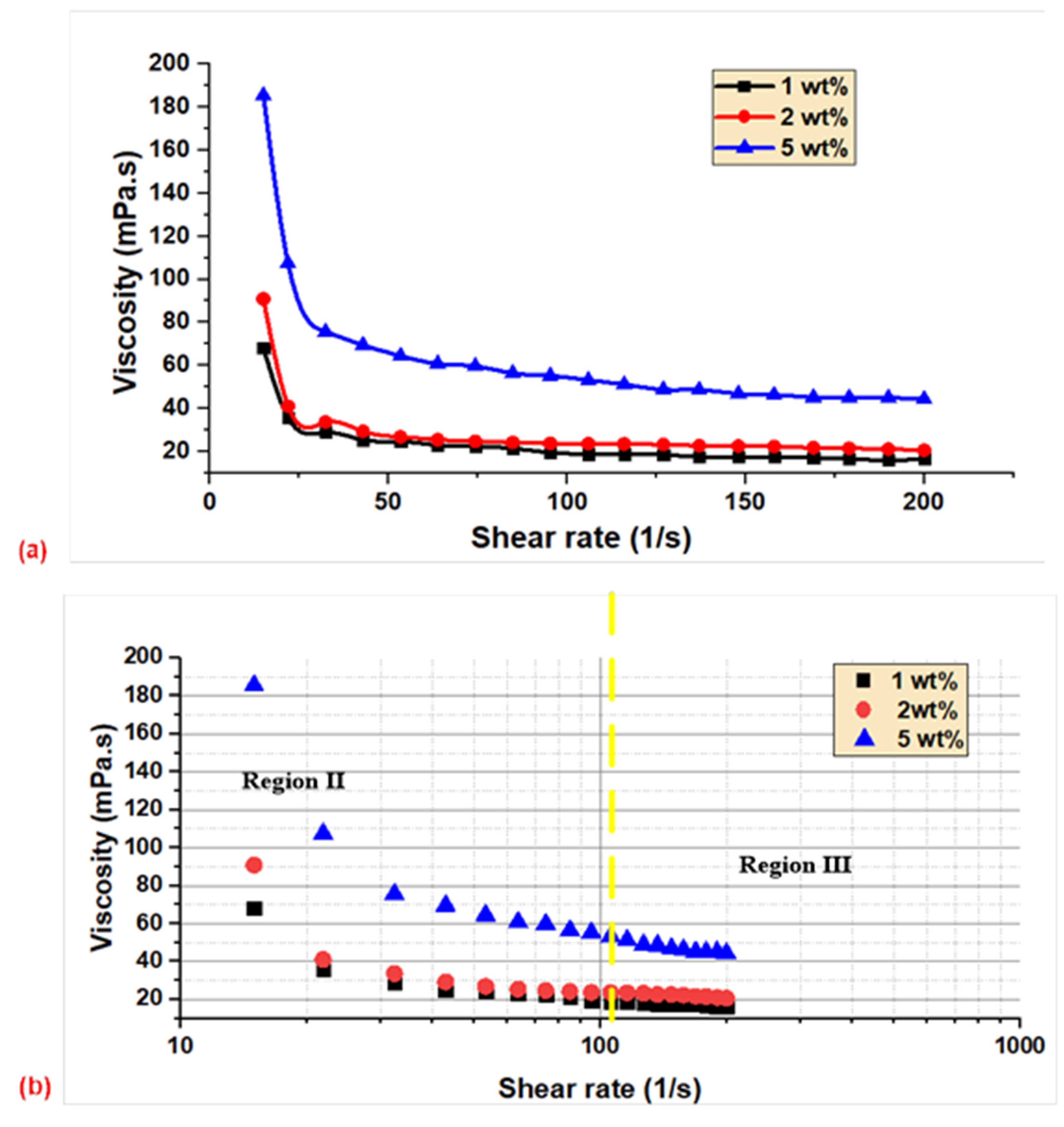 Energies 15 06827 g005