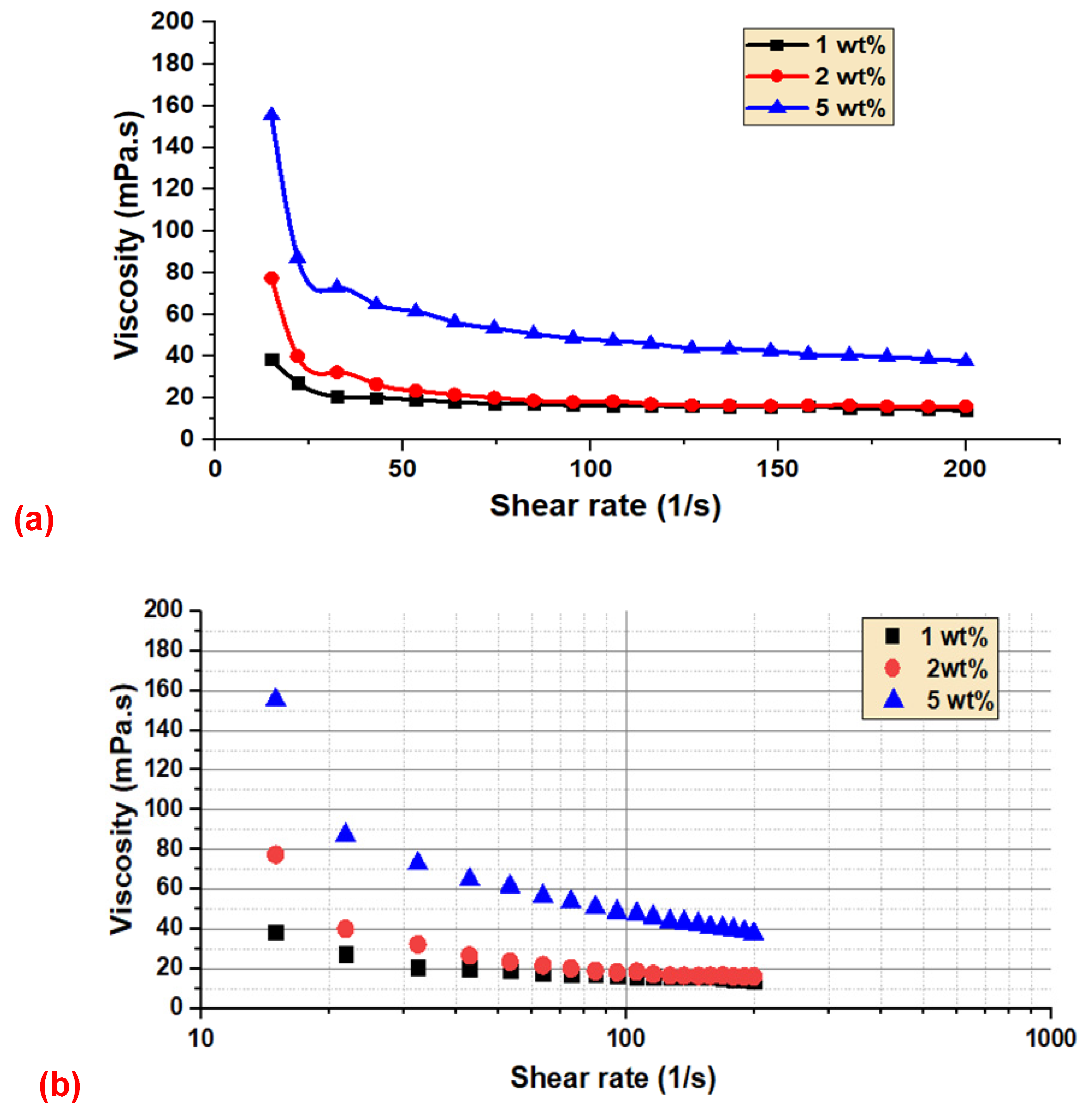 Energies 15 06827 g006