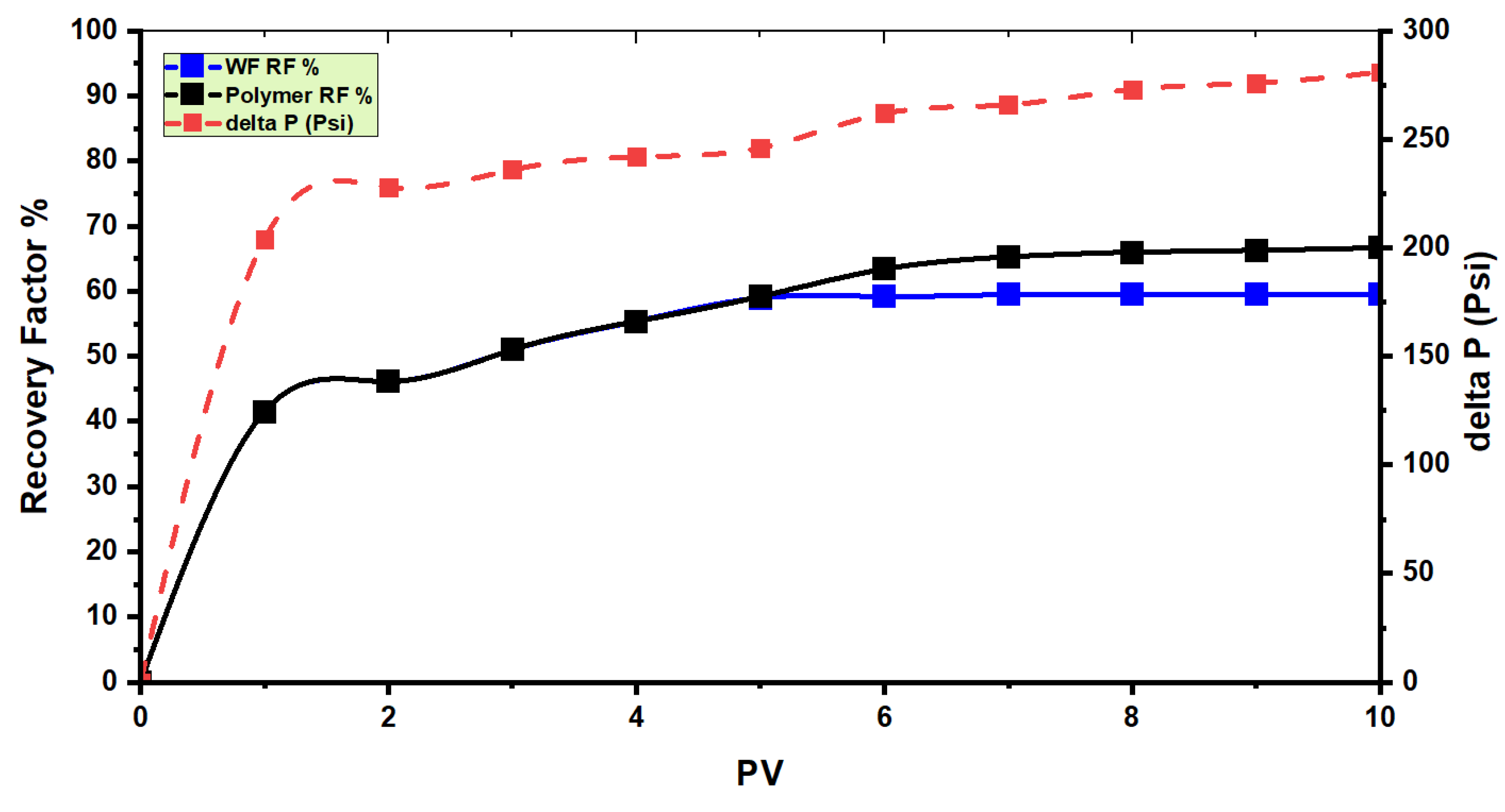 Energies 15 06827 g007