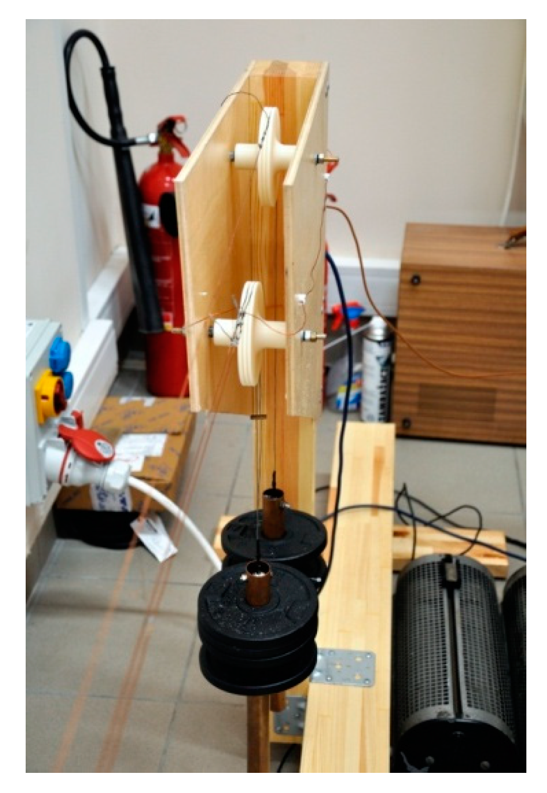 Energies 15 06832 g006