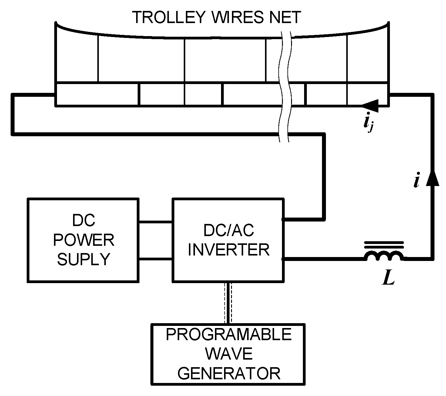 Energies 15 06832 g007