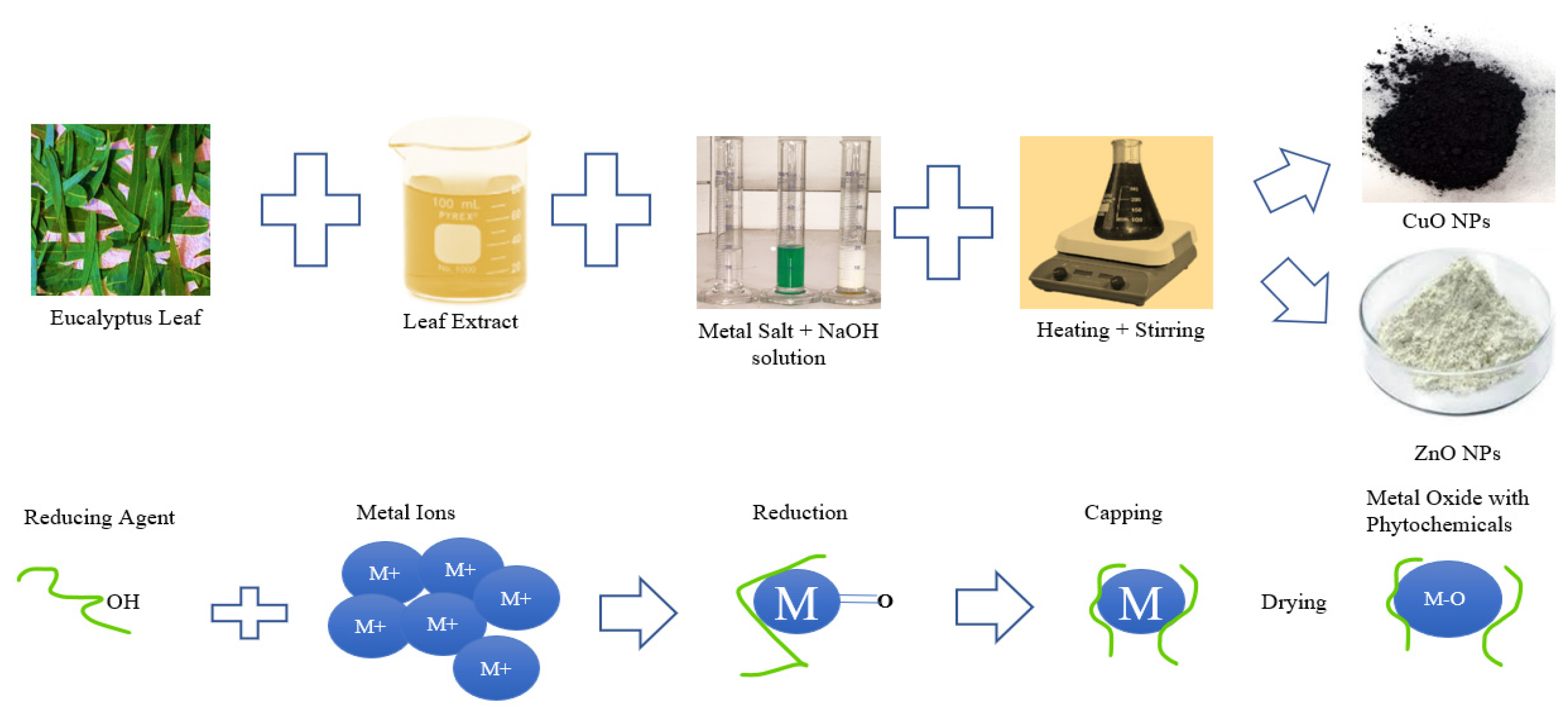 Energies 15 06833 g002