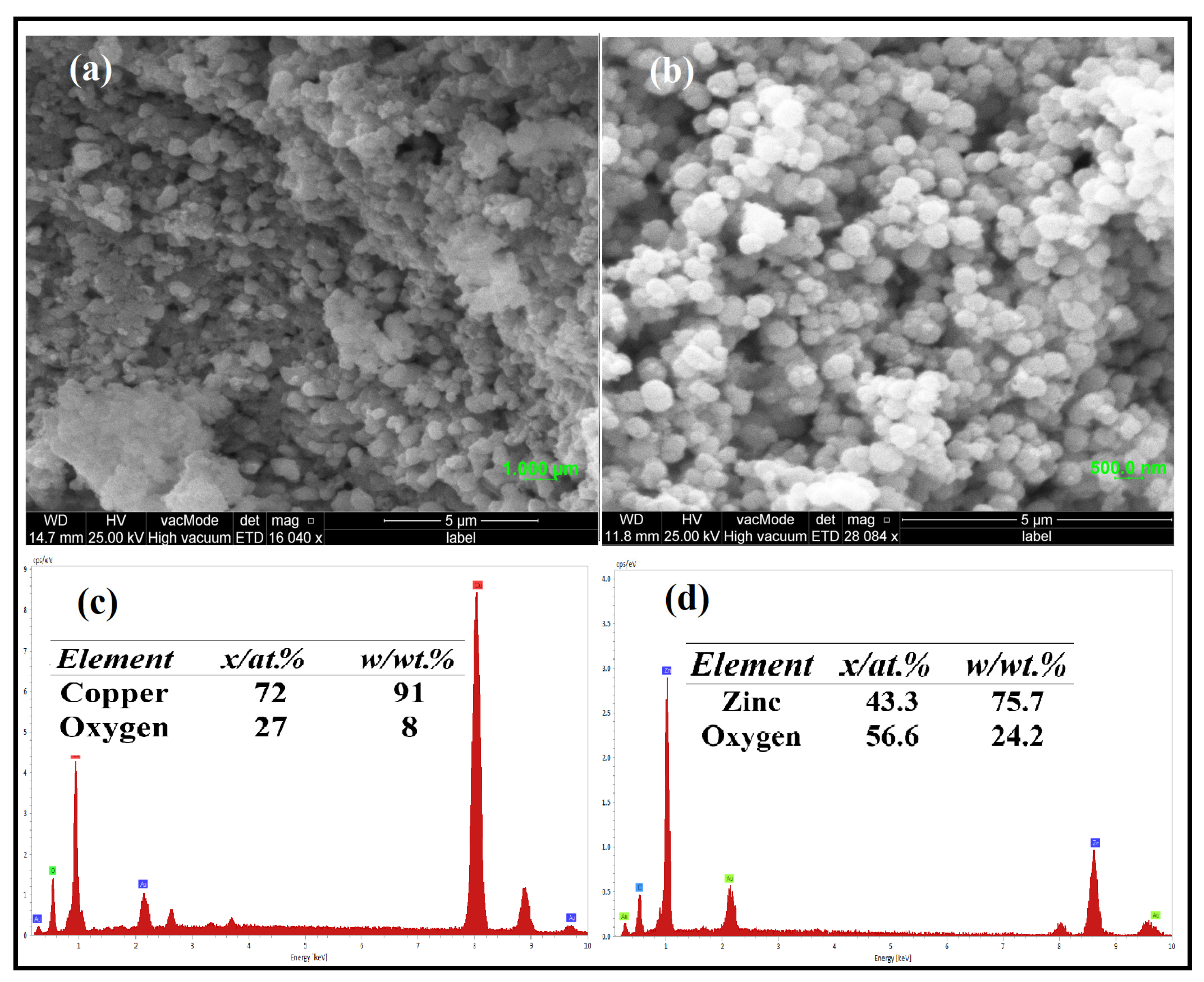 Energies 15 06833 g005