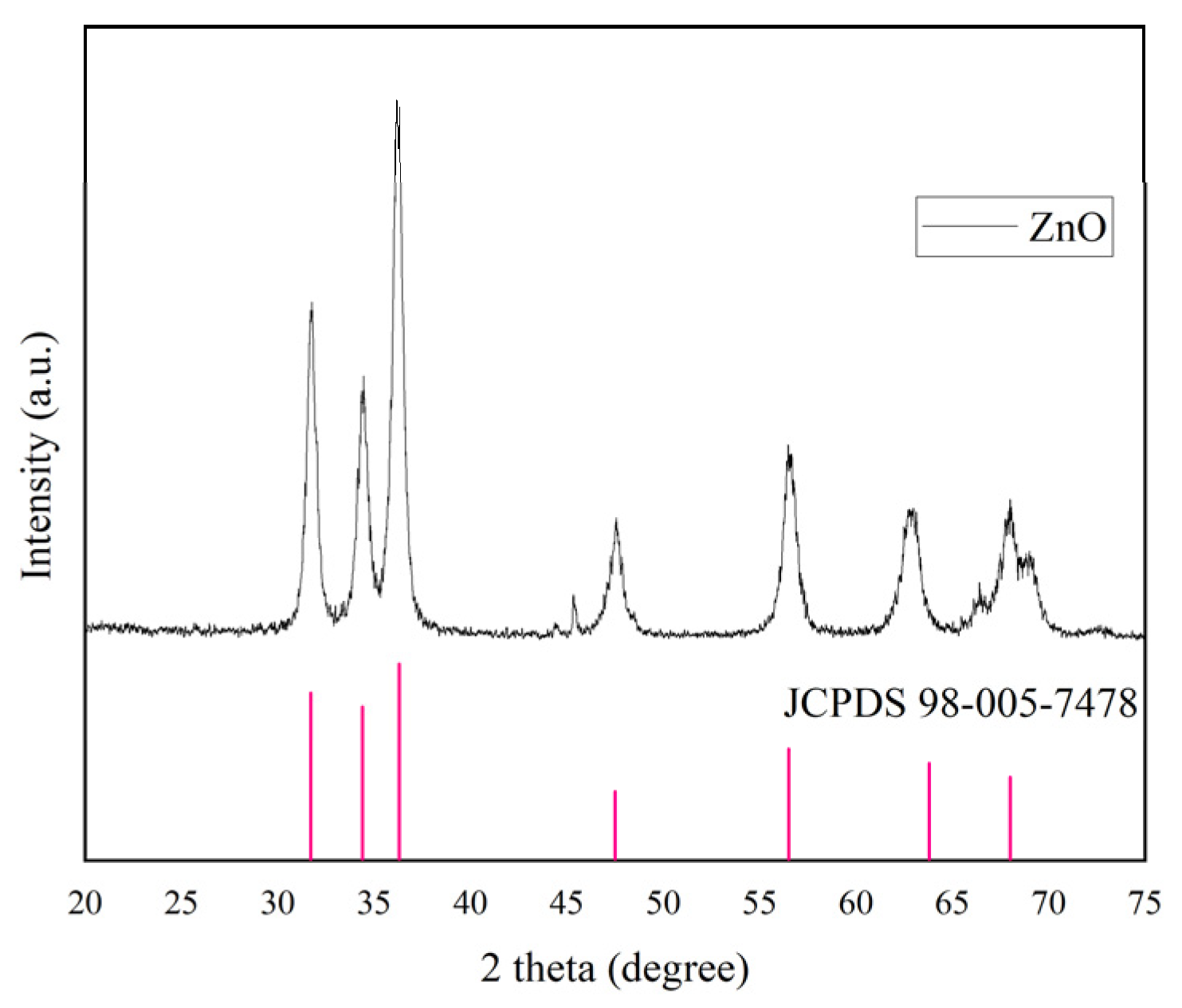 Energies 15 06833 g007