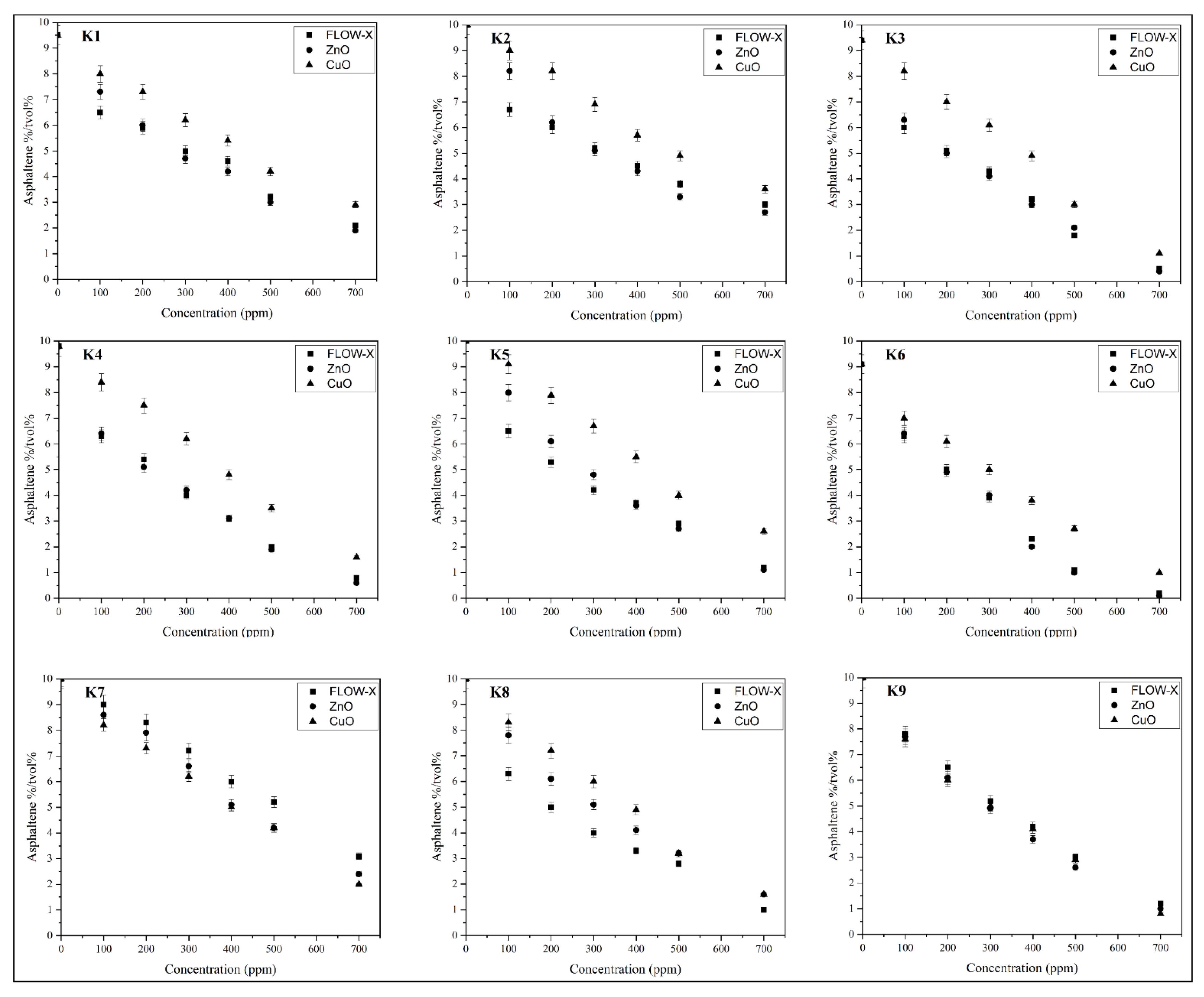 Energies 15 06833 g009