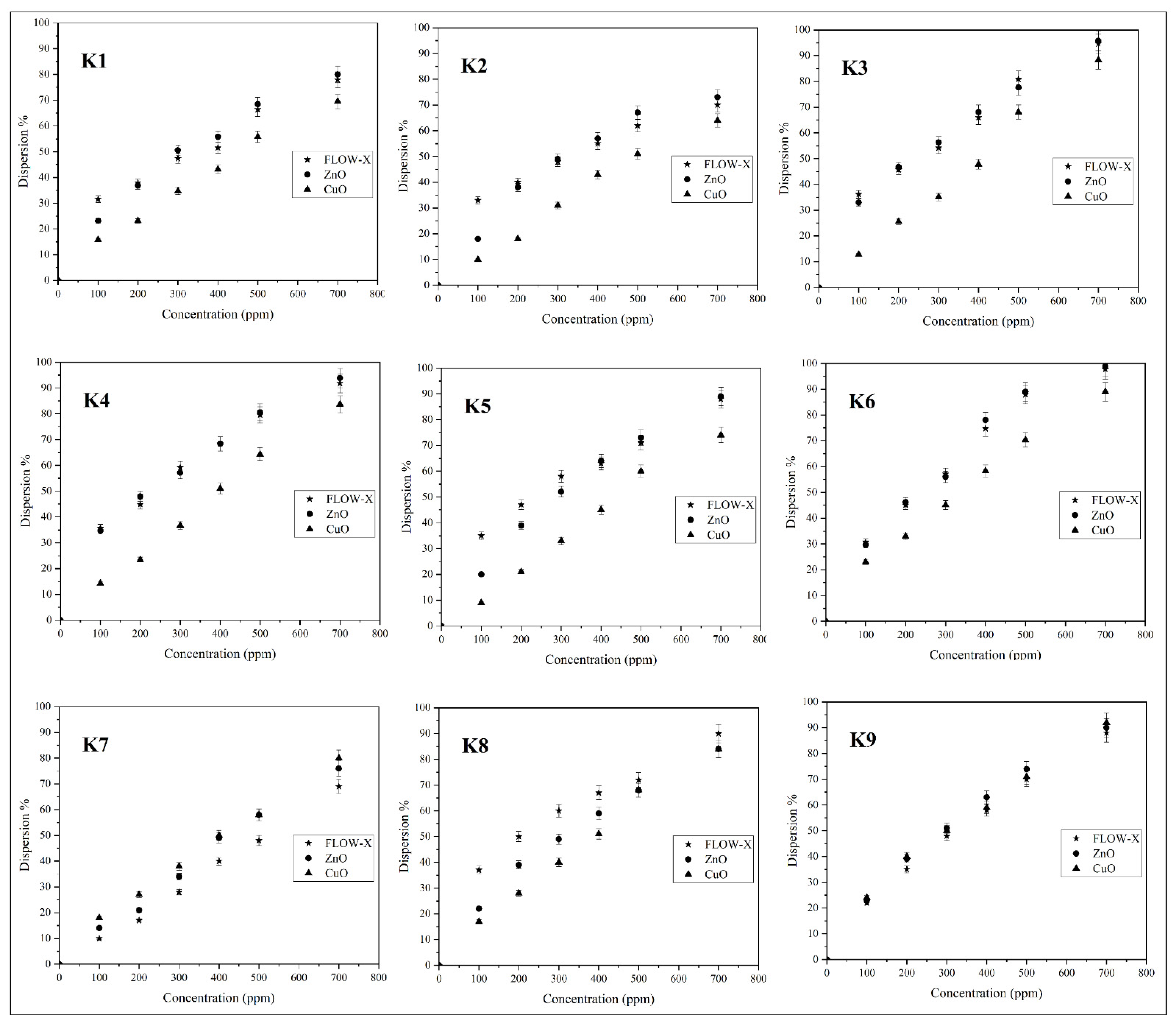 Energies 15 06833 g010