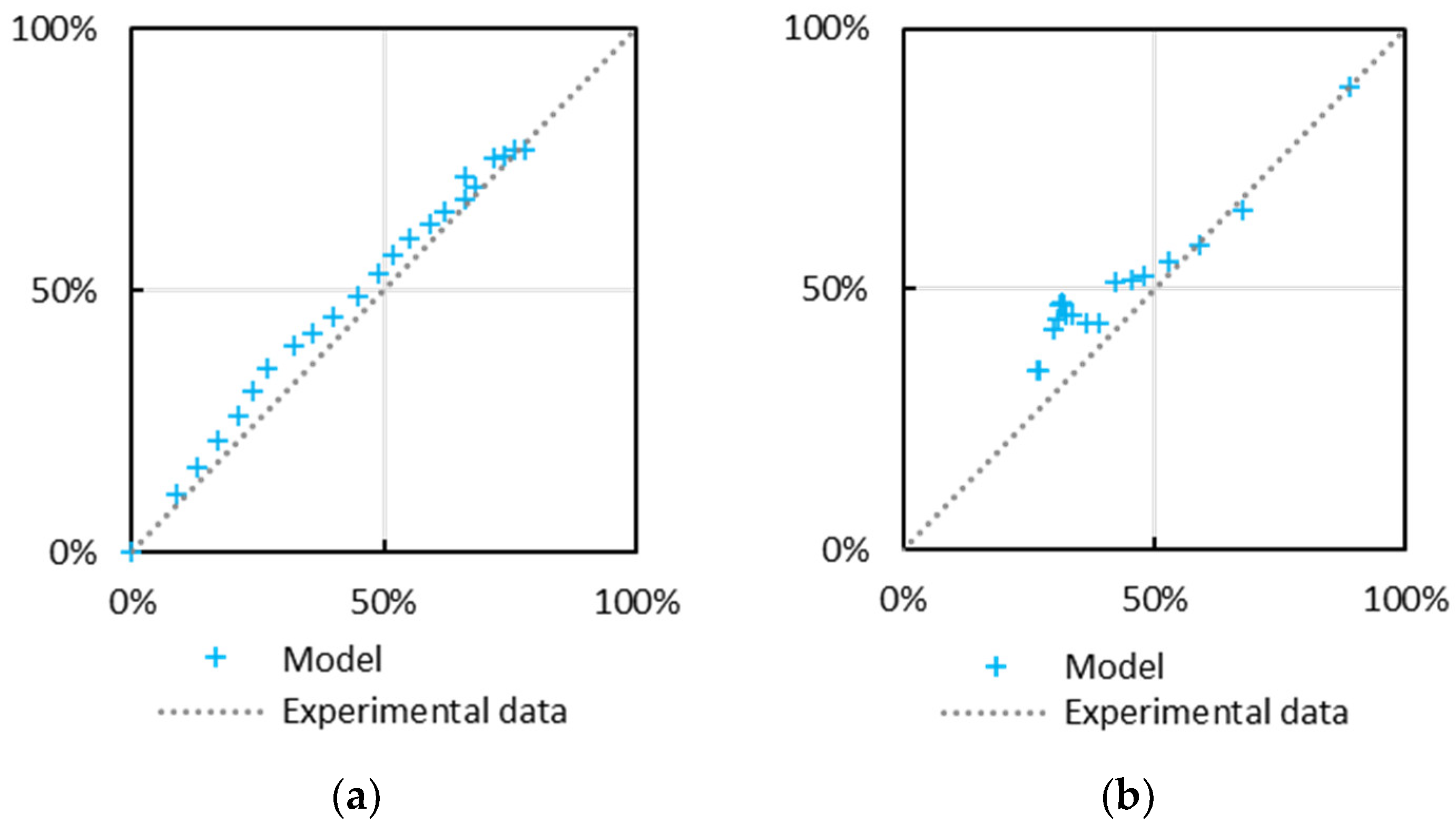 Energies 15 06834 g014 550
