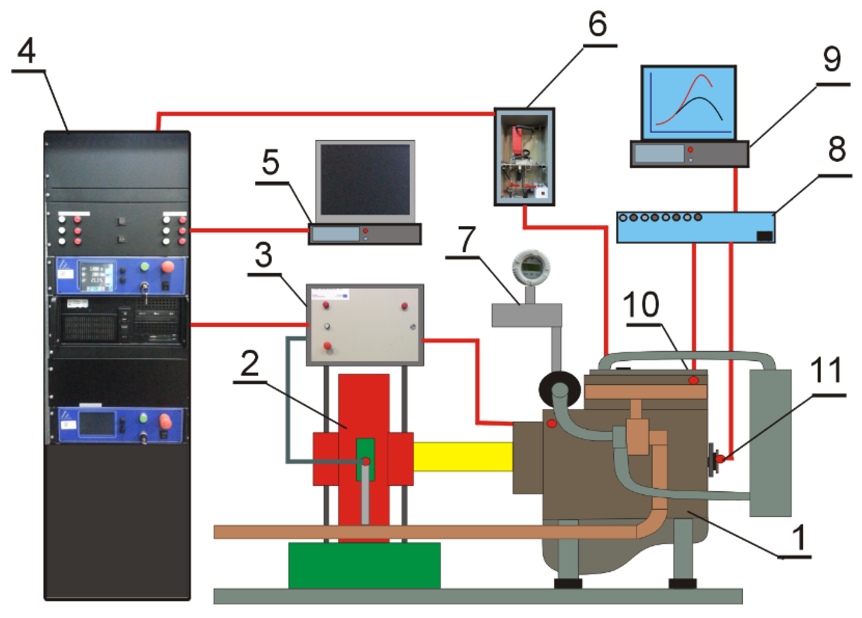 Energies 15 06835 g002