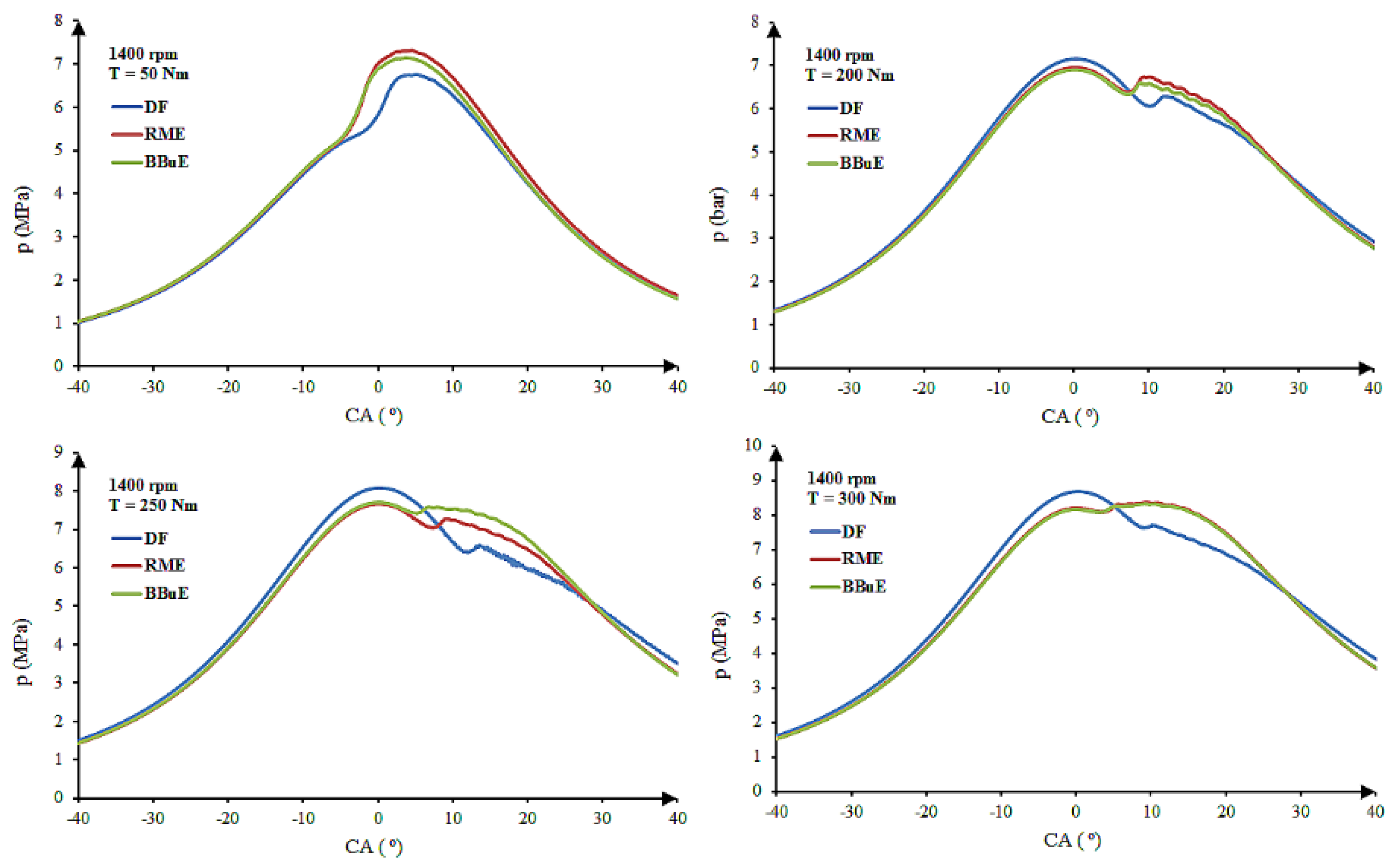 Energies 15 06835 g004