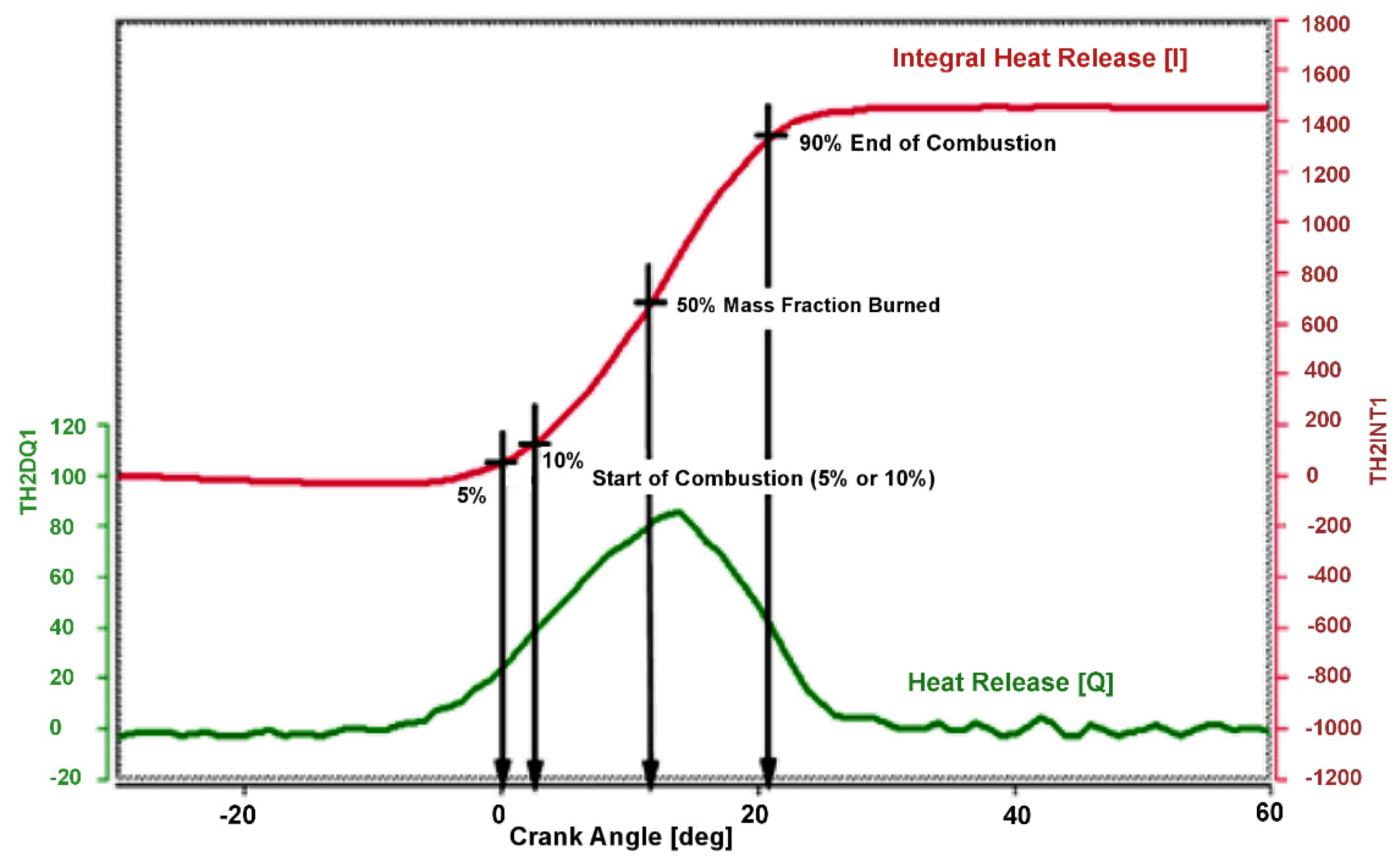 Energies 15 06835 g015
