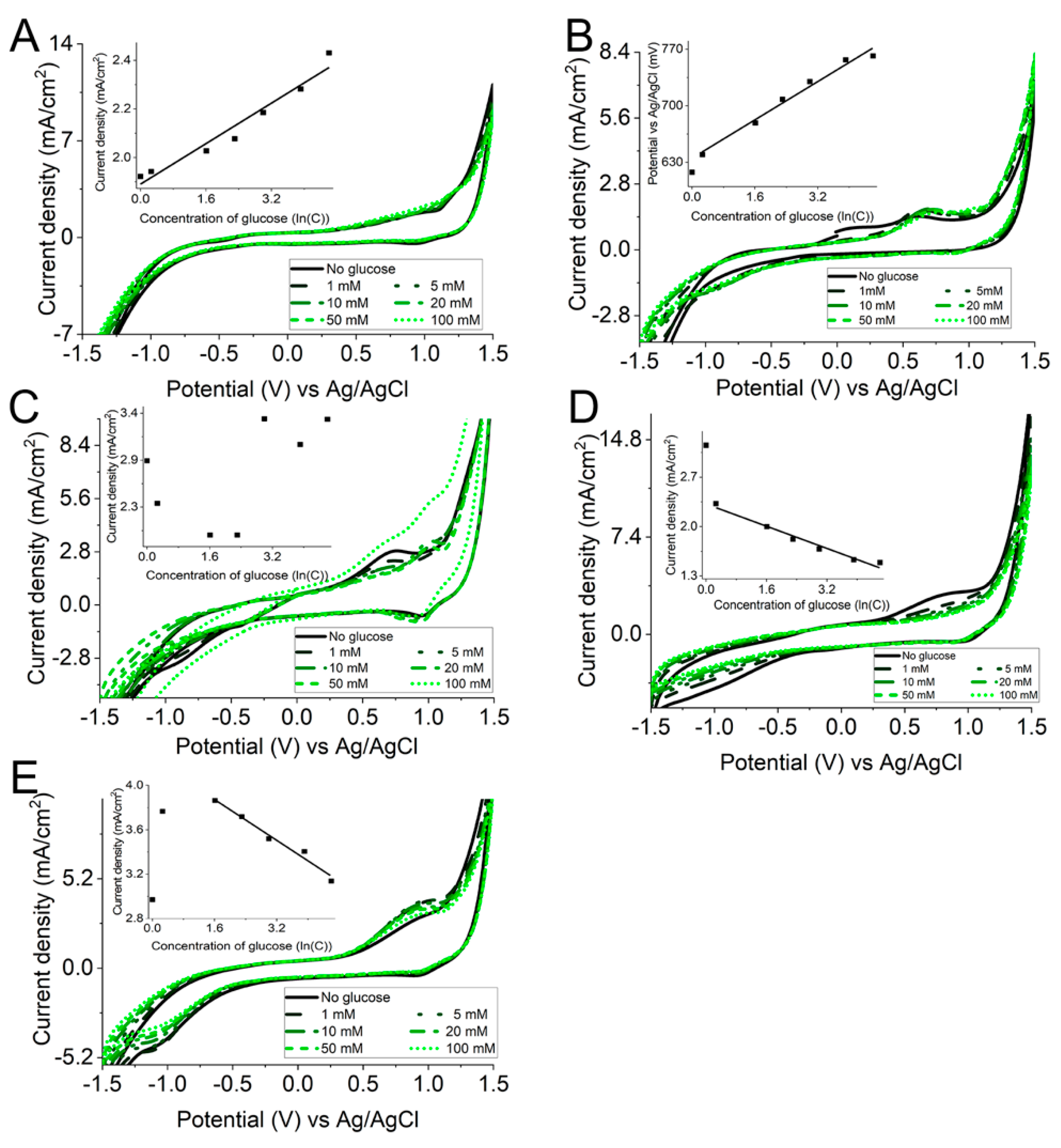 Energies 15 06838 g004 Energies 15 06838 g004