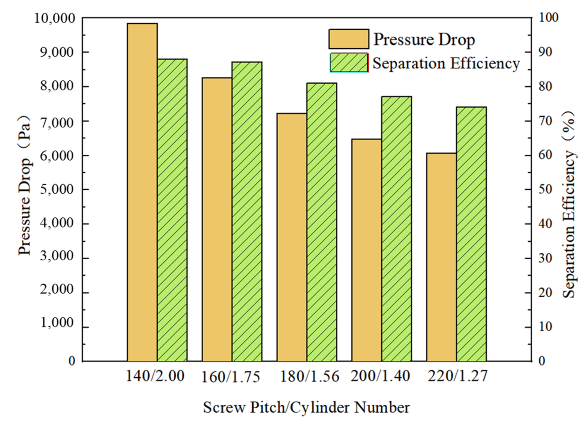 Energies 15 06839 g002 Energies 15 06839 g002