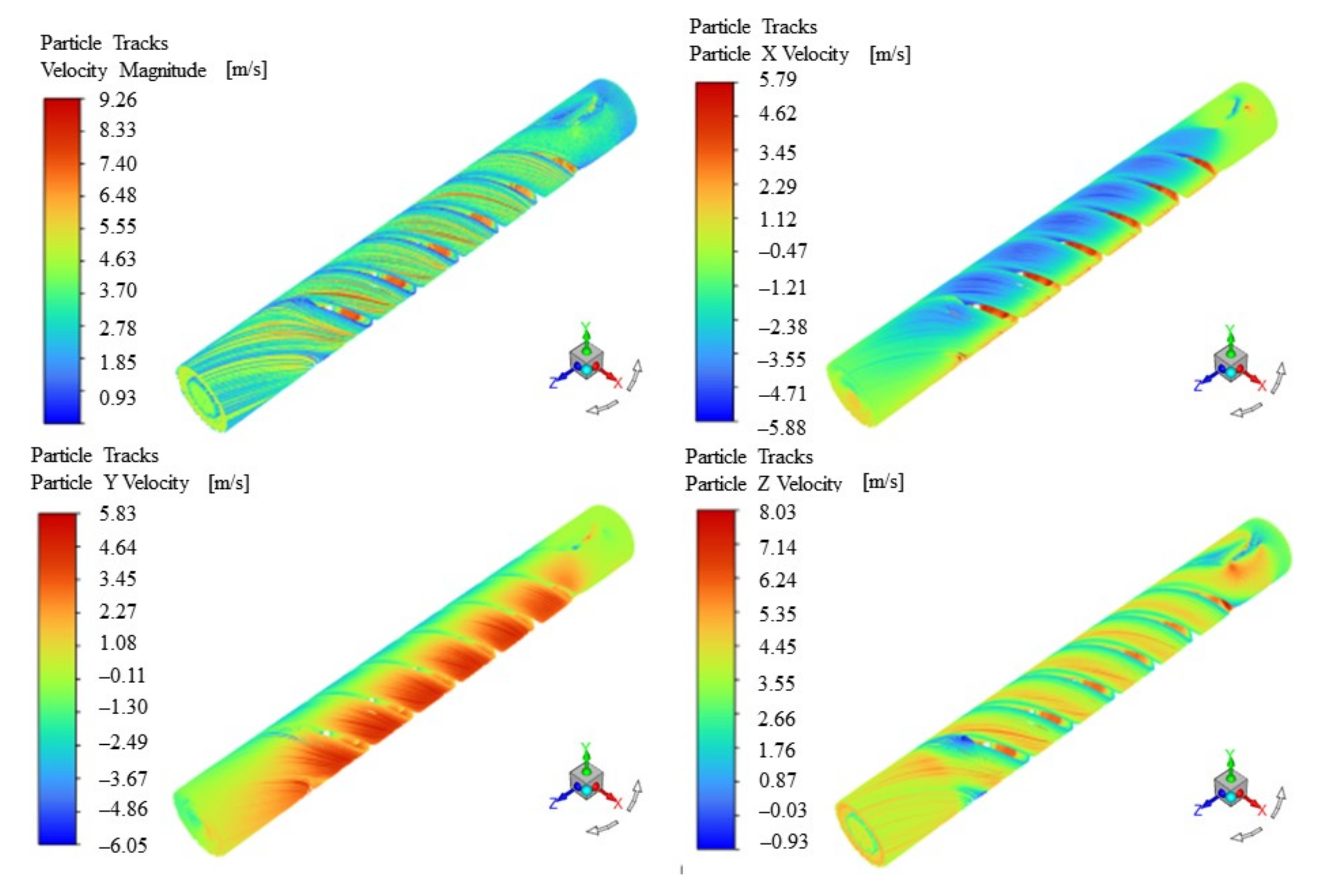 Energies 15 06839 g007 Energies 15 06839 g007