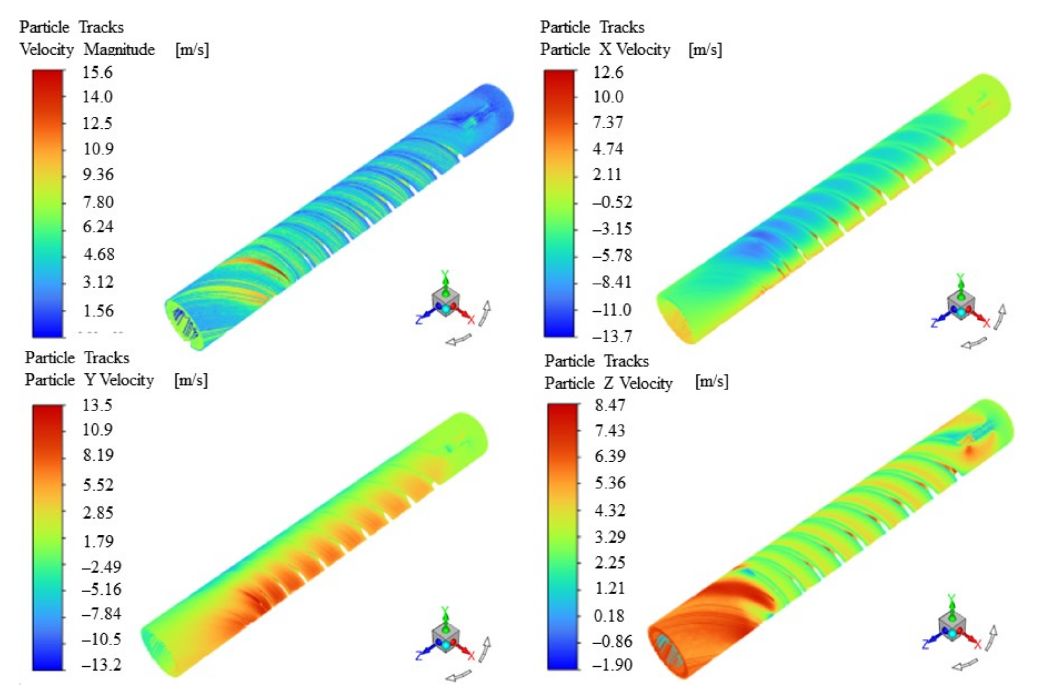Energies 15 06839 g008 Energies 15 06839 g008
