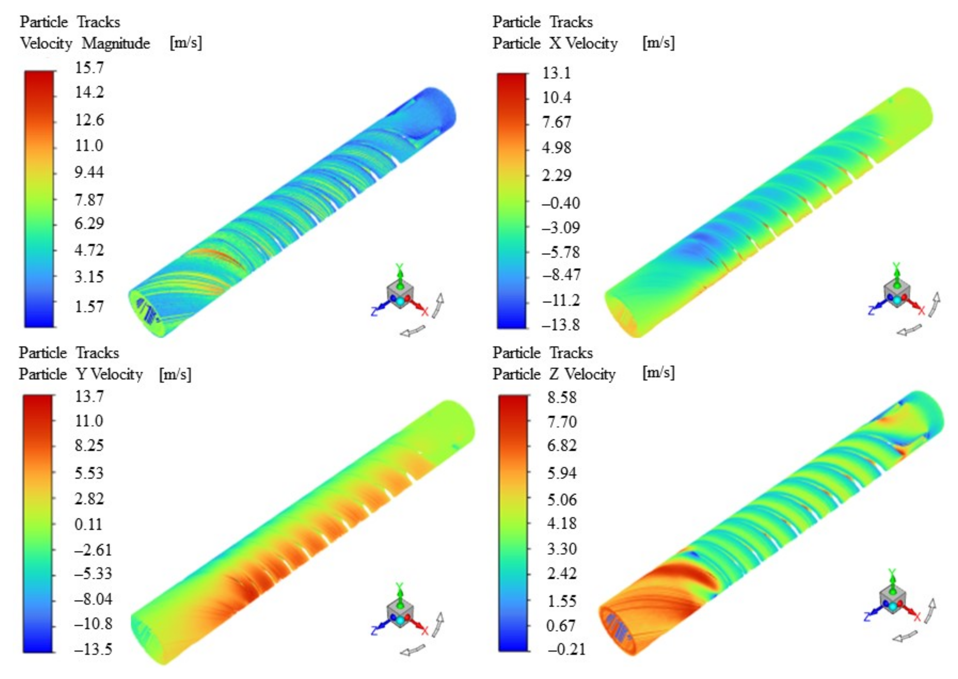 Energies 15 06839 g009 Energies 15 06839 g009
