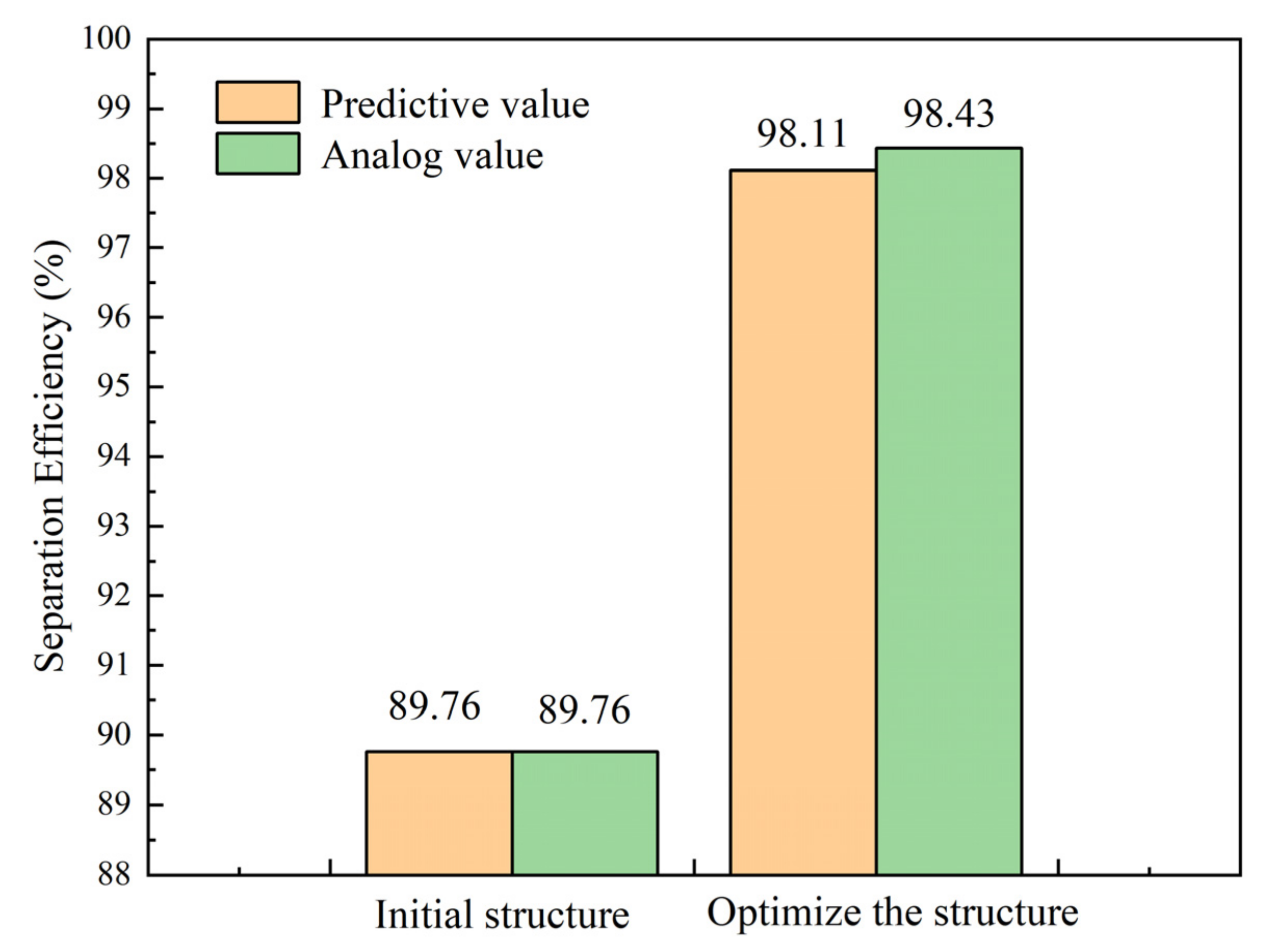 Energies 15 06839 g010 Energies 15 06839 g010