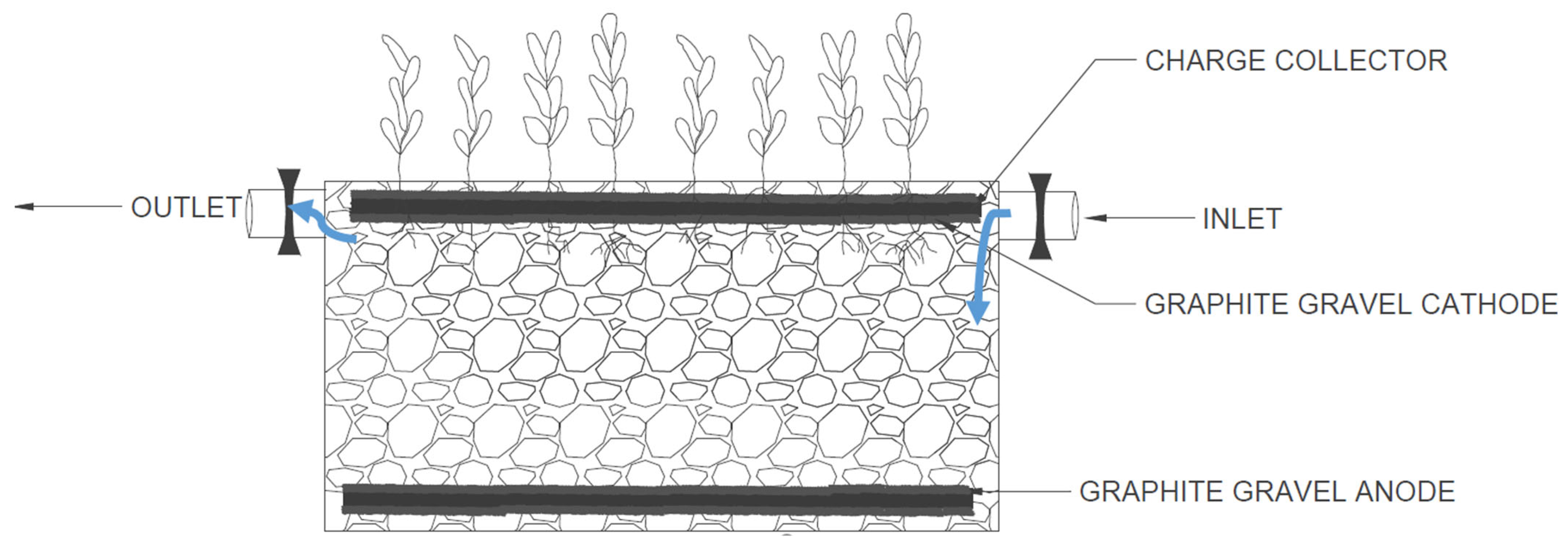 Energies 15 06841 g003