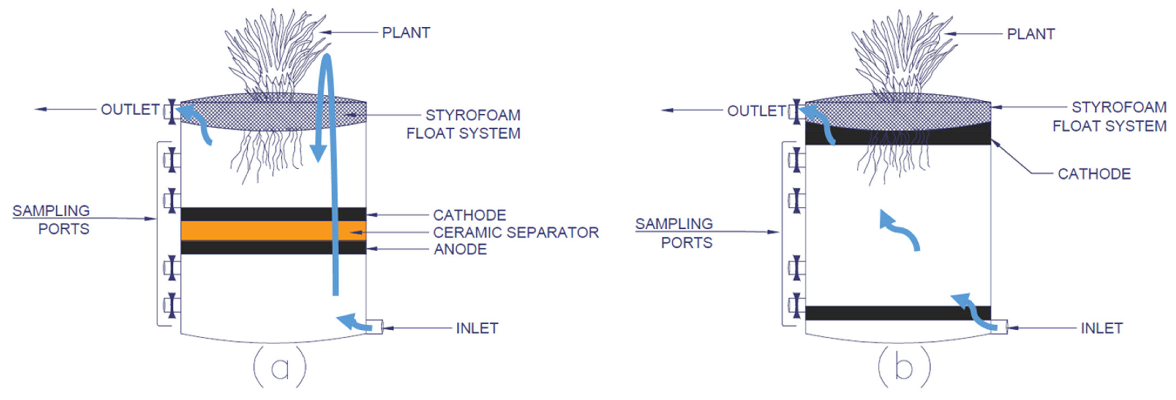 Energies 15 06841 g004