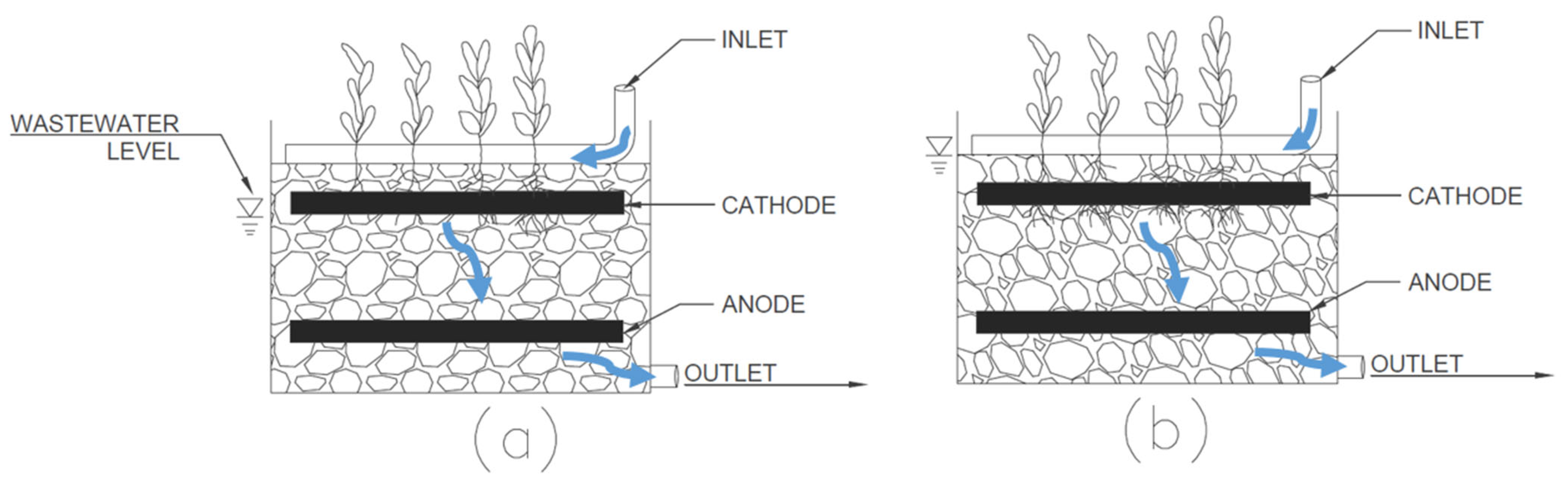 Energies 15 06841 g006