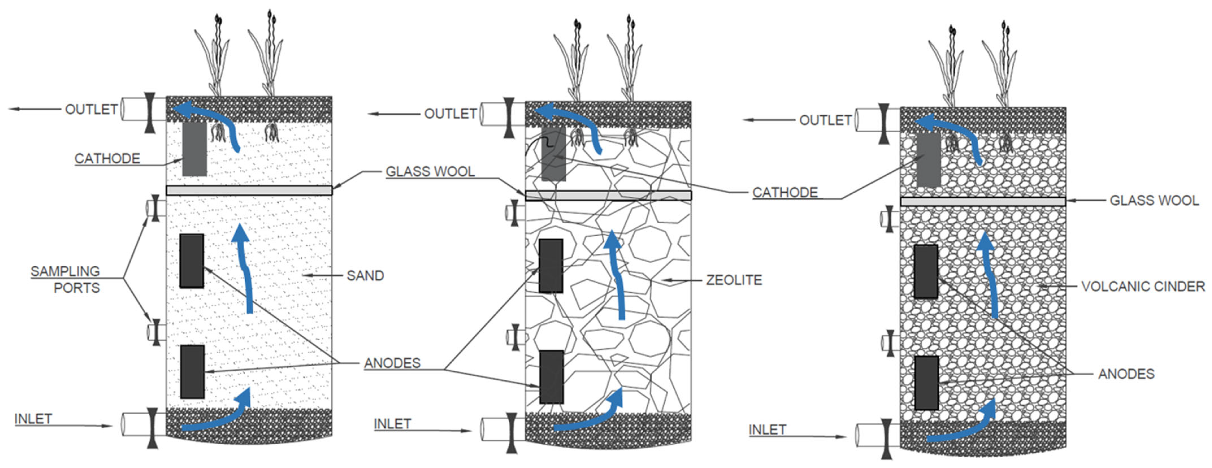 Energies 15 06841 g009