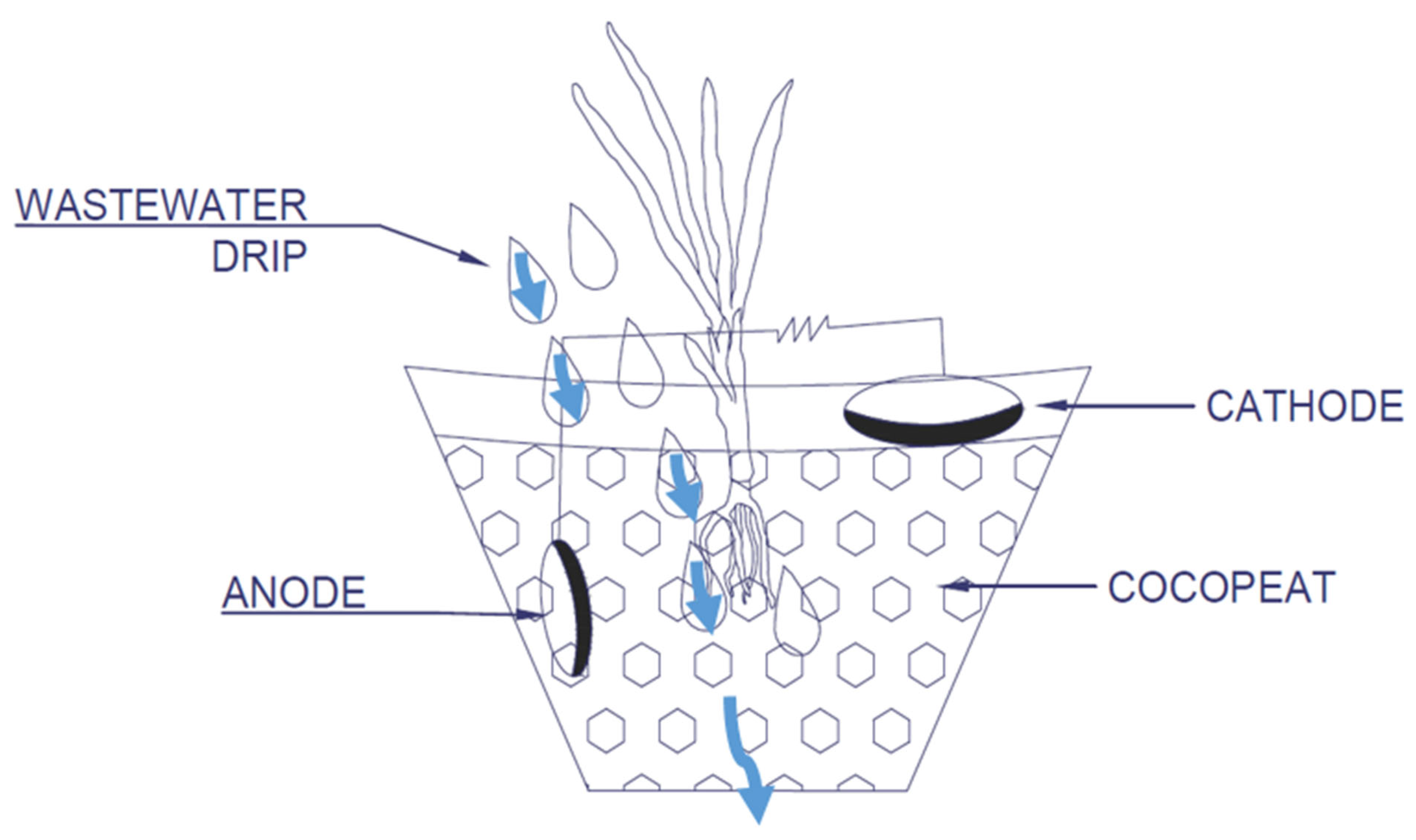 Energies 15 06841 g010